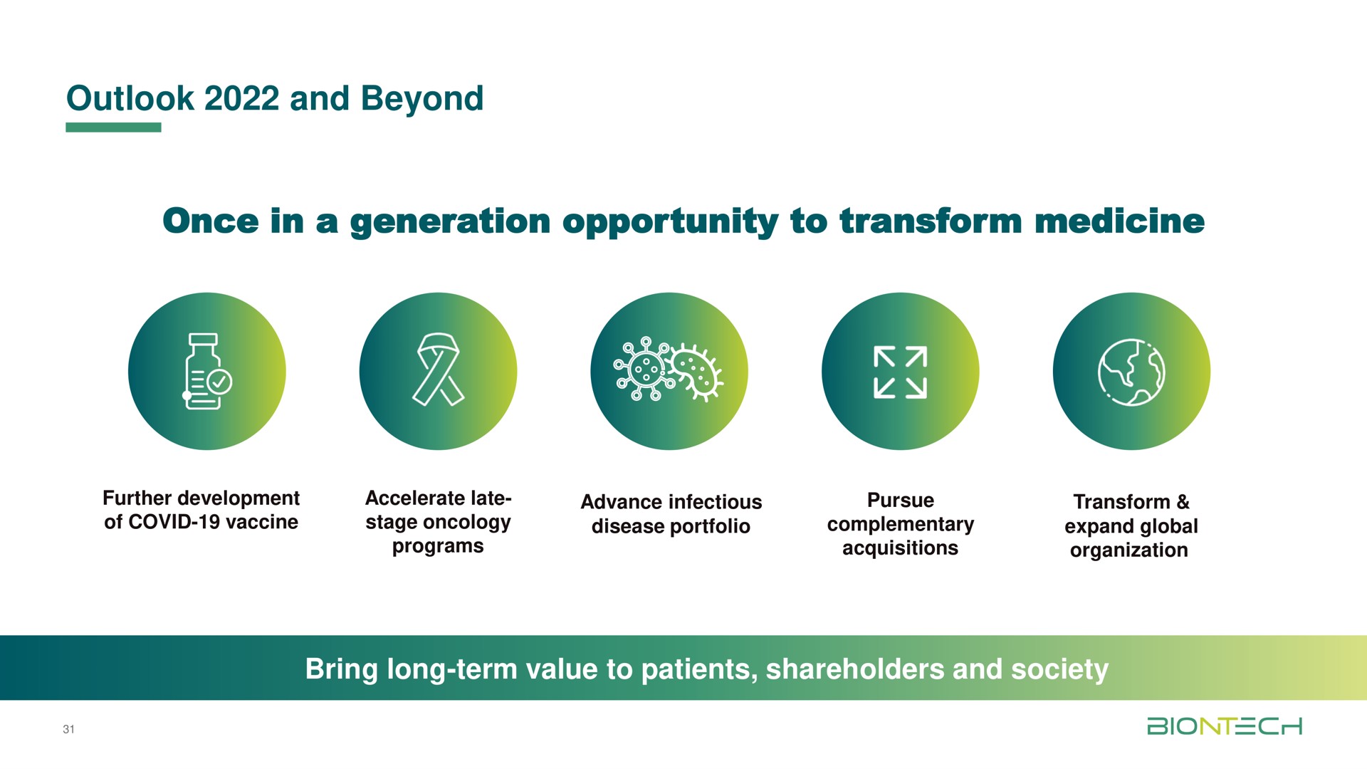 outlook and beyond once in a generation opportunity to transform medicine | BioNTech