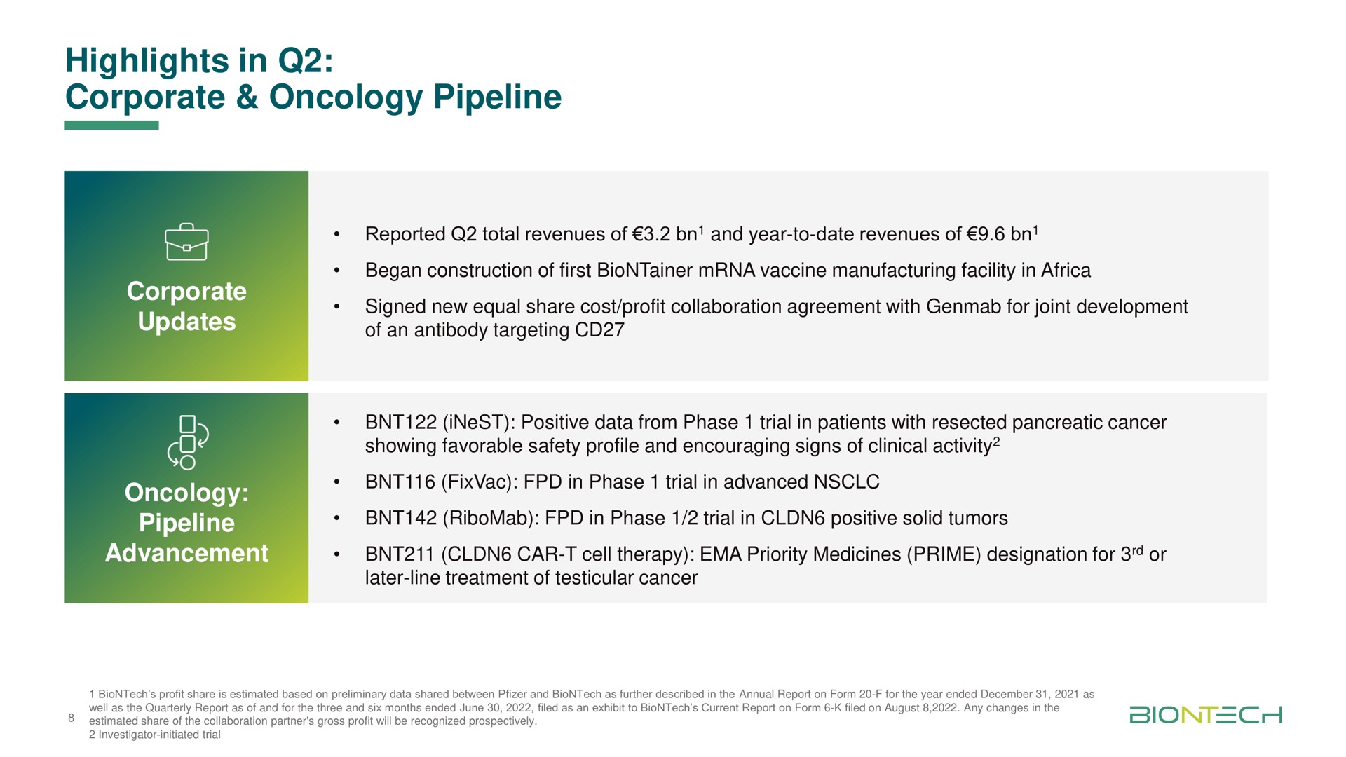 highlights in corporate oncology pipeline | BioNTech
