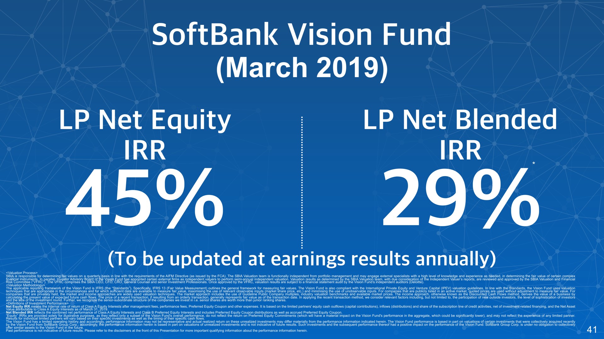 vision fund march net equity net blended hie | SoftBank