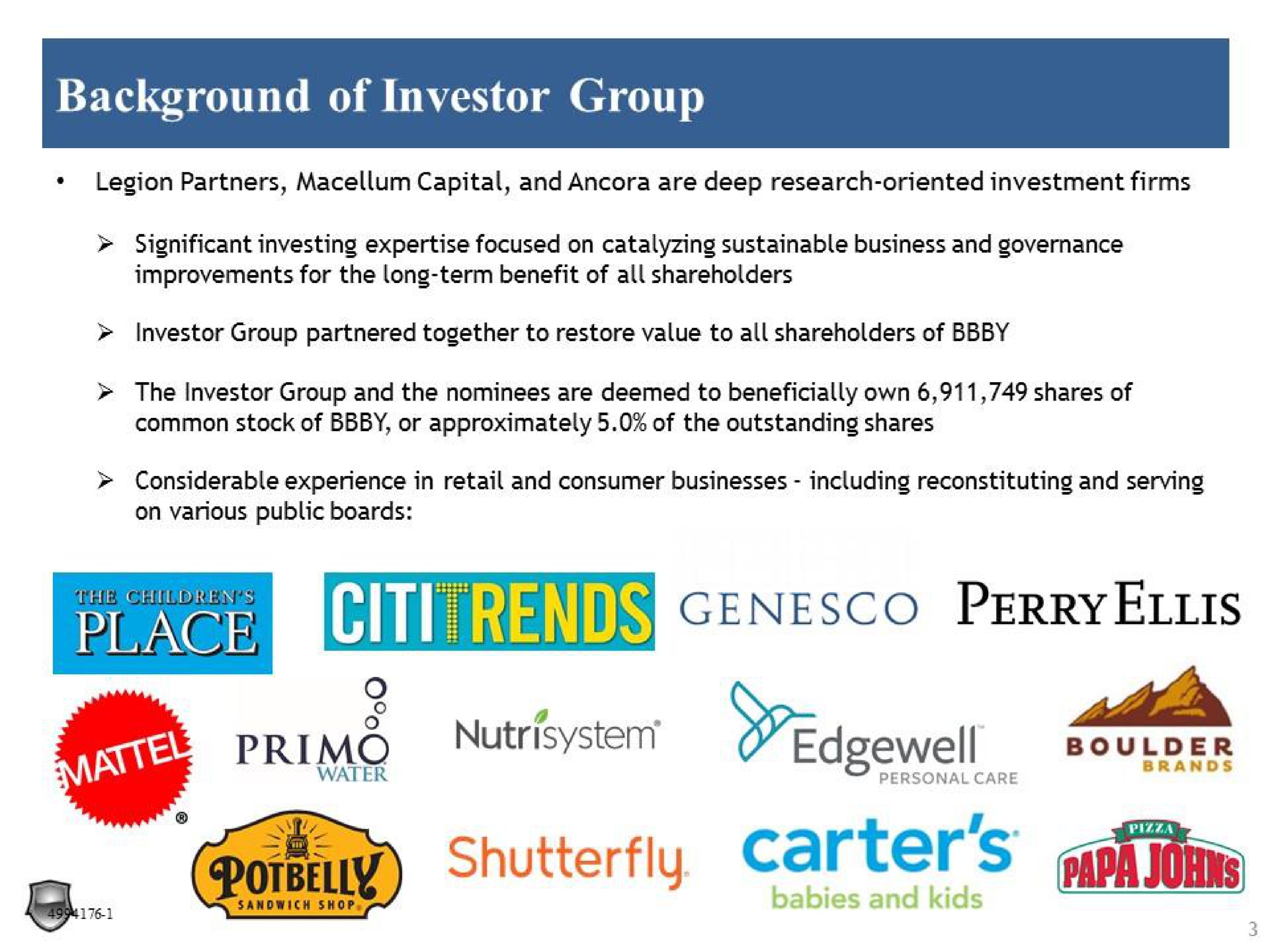 background of investor group place bun boulder carter | Legion Partners