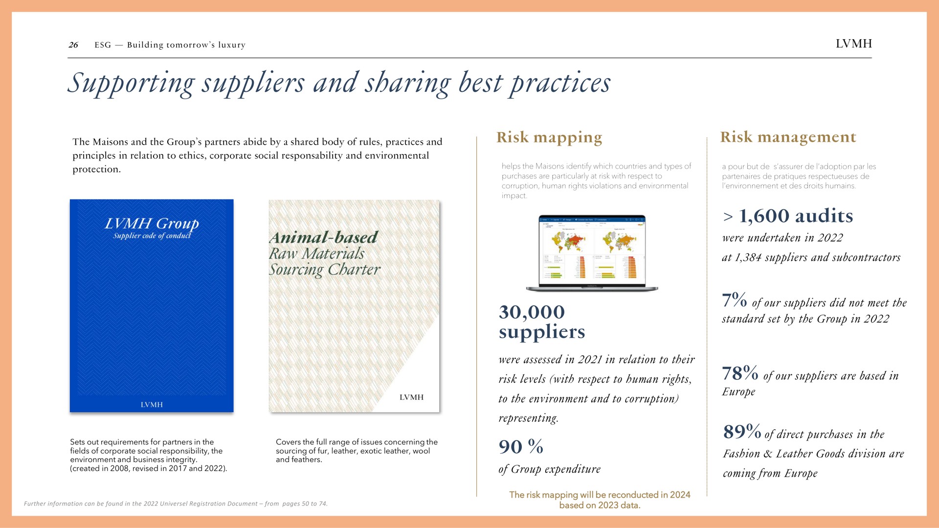 supporting suppliers and sharing best practices suppliers audits | LVMH