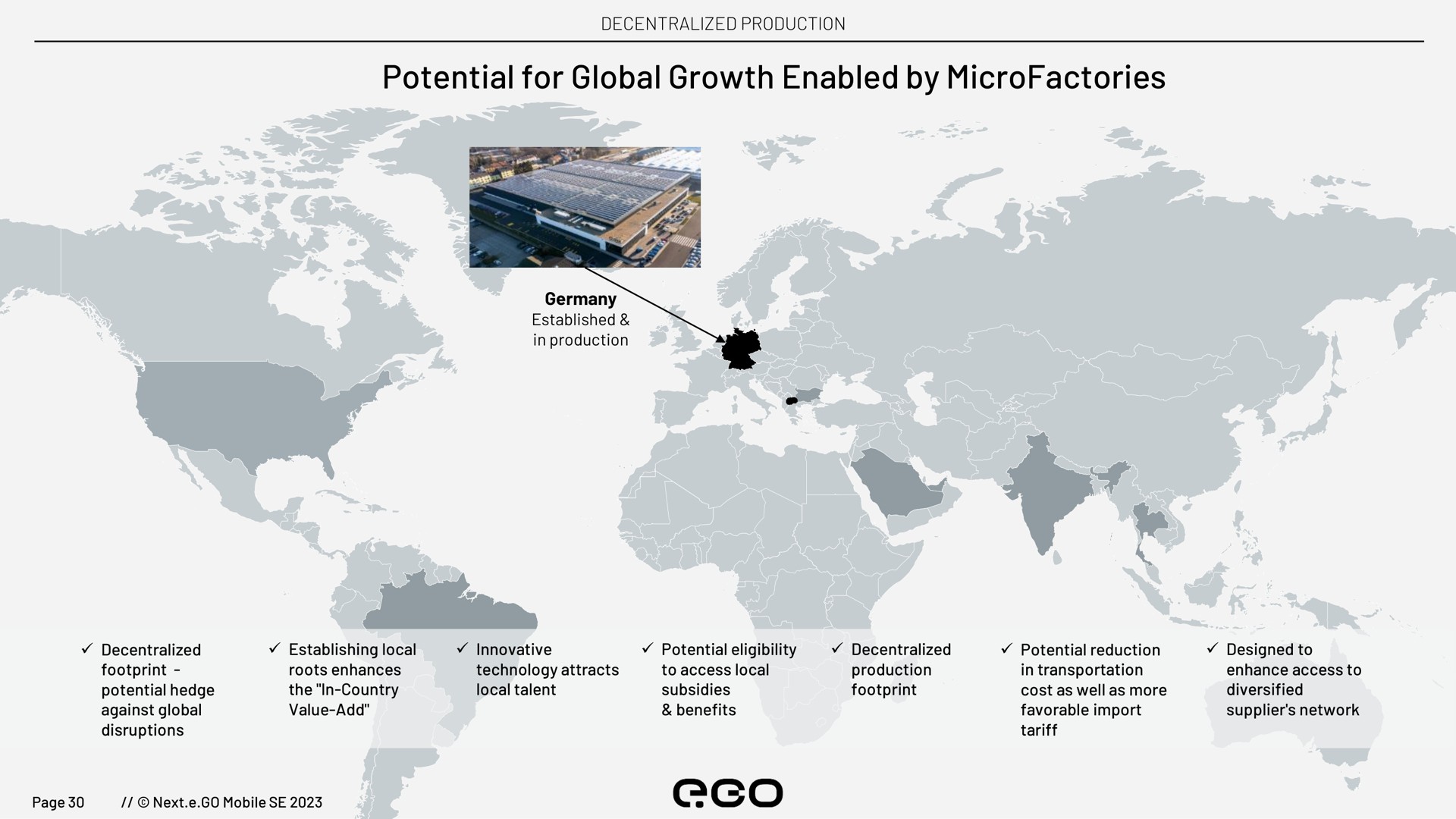potential for global growth enabled by | Next.e.GO