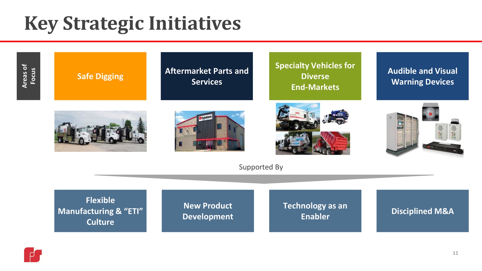 key strategic initiatives | Federal Signal