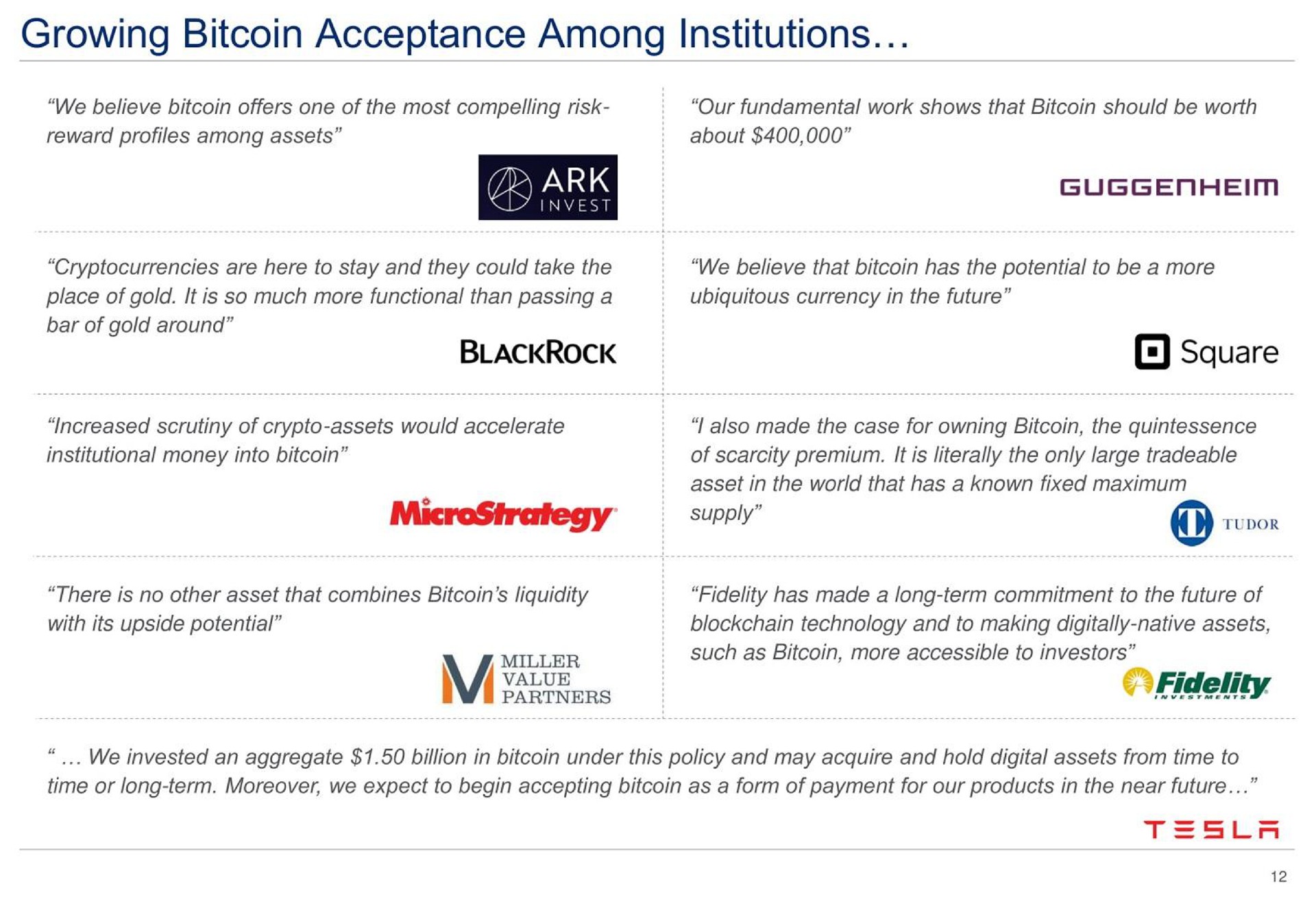 growing acceptance among institutions ark square fidelity | Cipher Mining