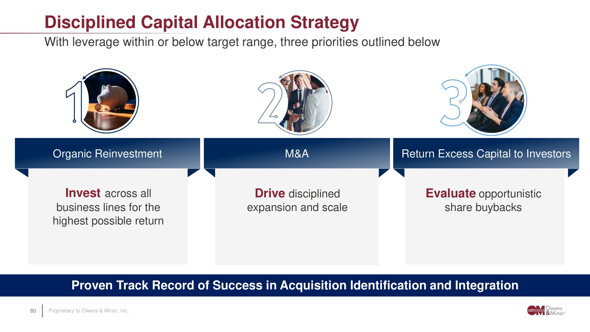 disciplined capital allocation strategy | Owens&Minor