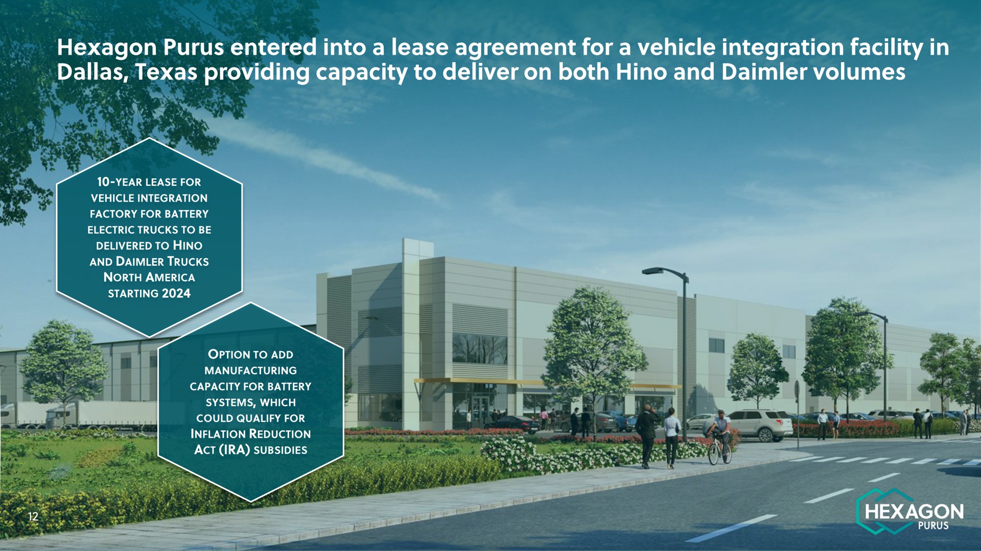 hexagon entered into a lease agreement for a vehicle integration facility in providing capacity to deliver on both and volumes | Hexagon Purus