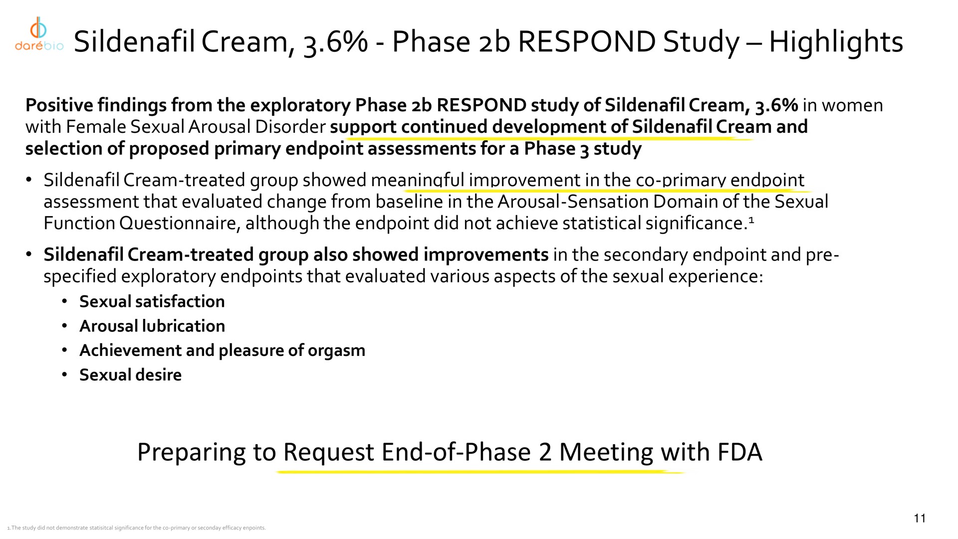 cream phase respond study highlights preparing to request end of phase meeting with | Dare Bioscience