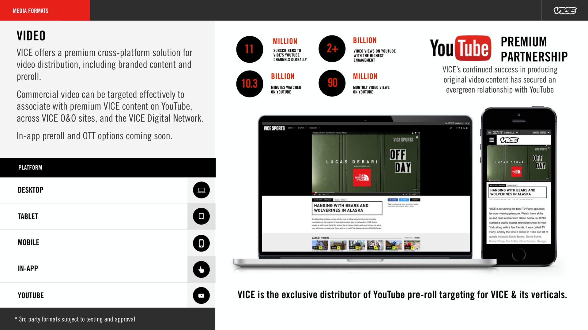 video vice offers a premium cross platform solution for video distribution including branded content and commercial video can be targeted effectively to associate with premium vice content on across vice sites and the vice digital network in and options coming soon premium partnership vice is the exclusive distributor of roll targeting for vice its verticals saa tablet mobile continued success in producing off i ager | Vice Media Group
