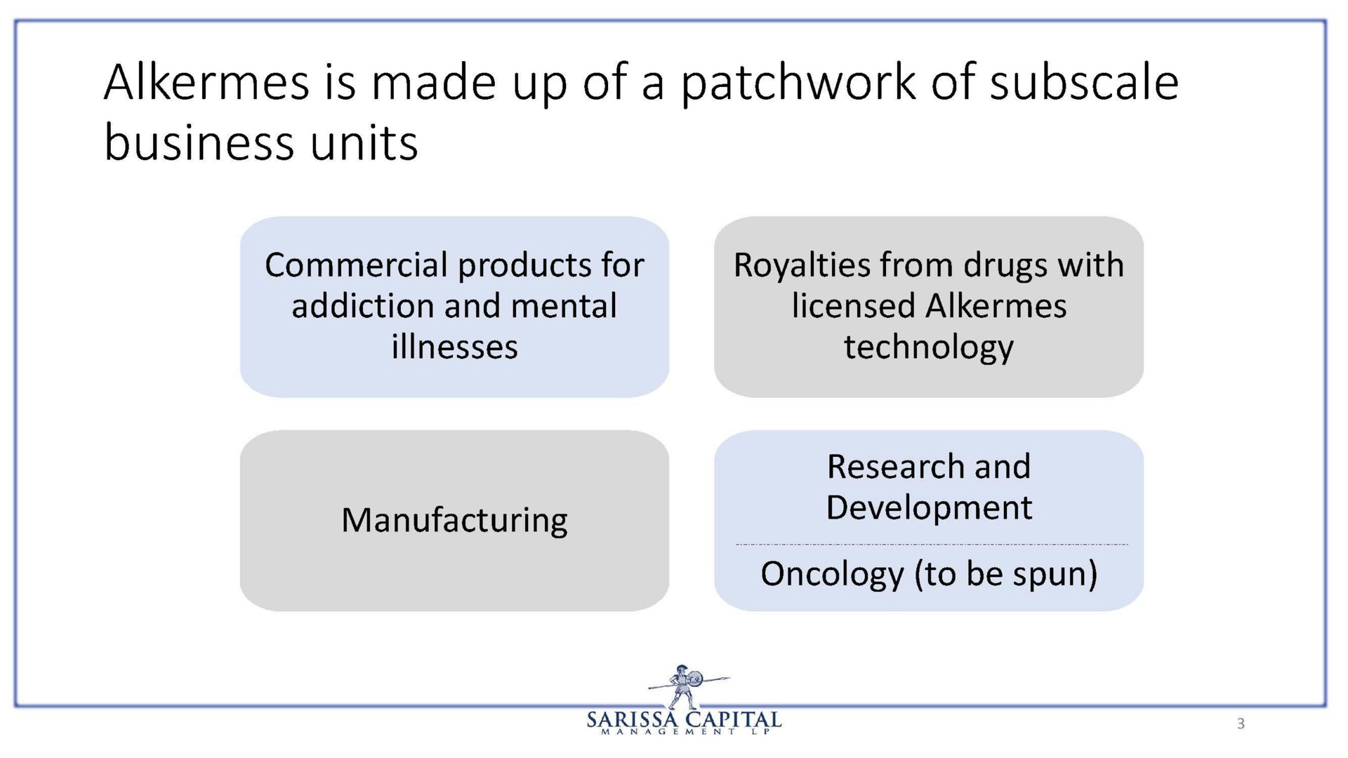 alkermes is made up of a patchwork of business units oncology to be spun | Sarissa Capital