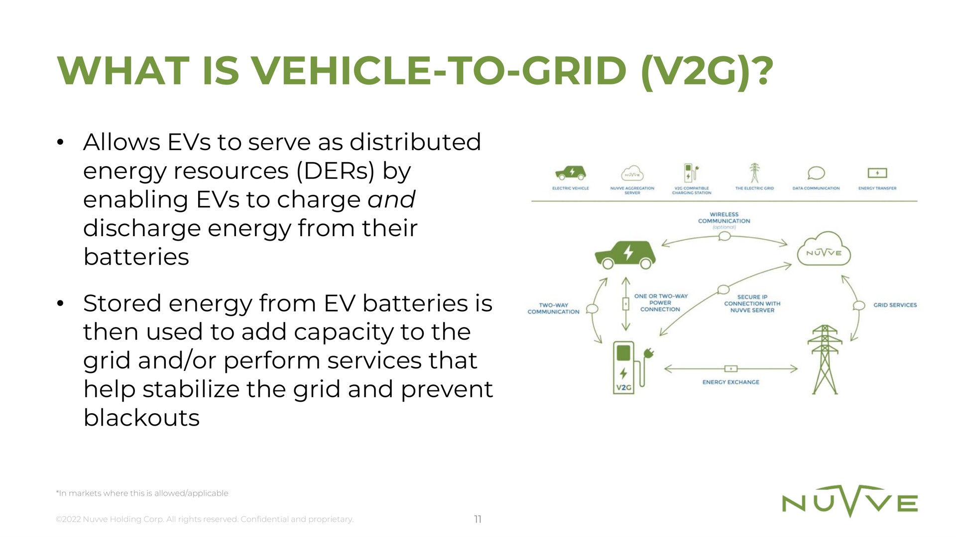 what is vehicle to grid allows to serve as distributed energy resources by enabling to charge and discharge energy from their batteries stored energy from batteries then used to add capacity to the grid and or perform services that help stabilize the grid and prevent blackouts a move | Nuvve