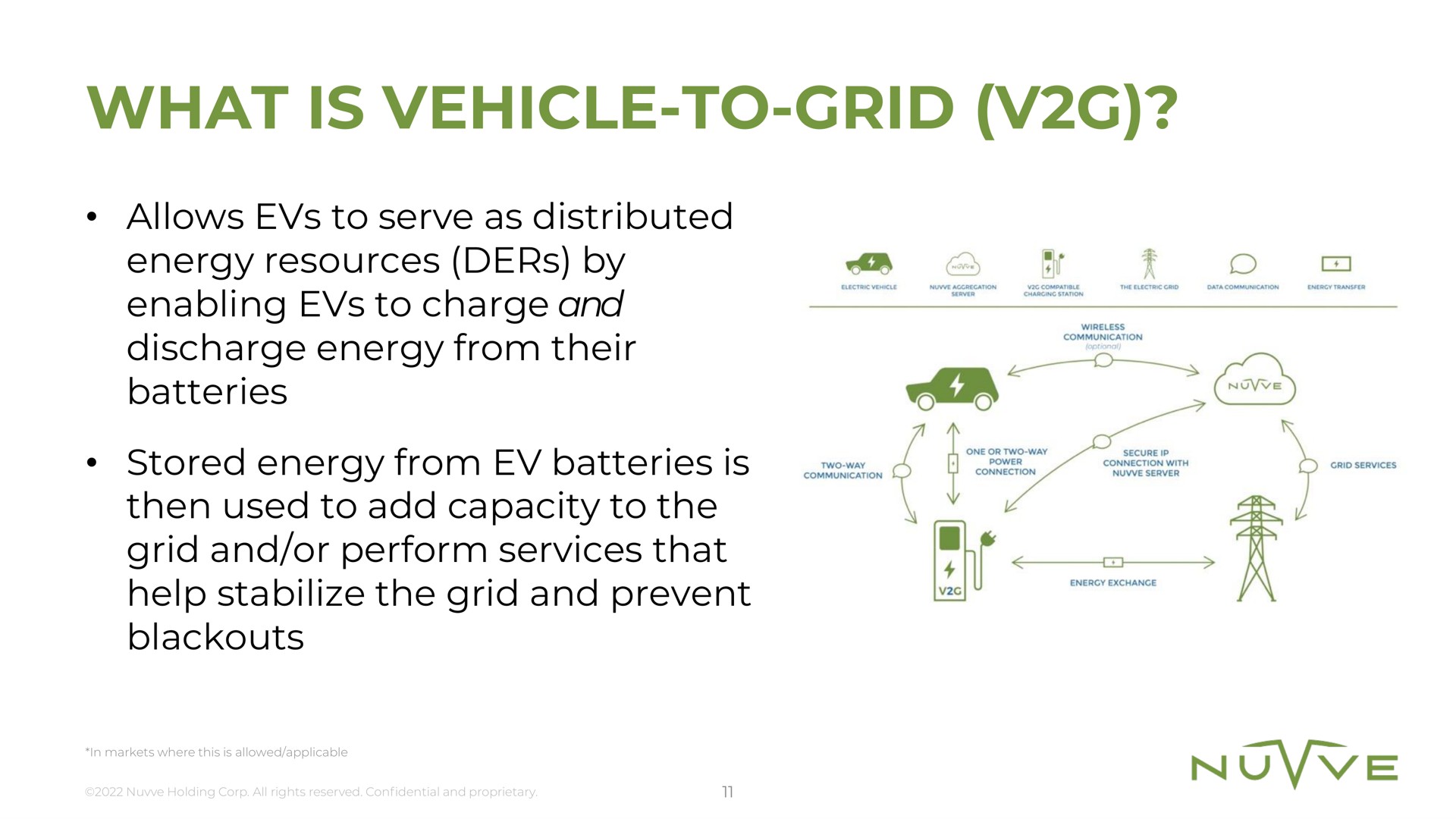what is vehicle to grid energy resources by | Nuvve