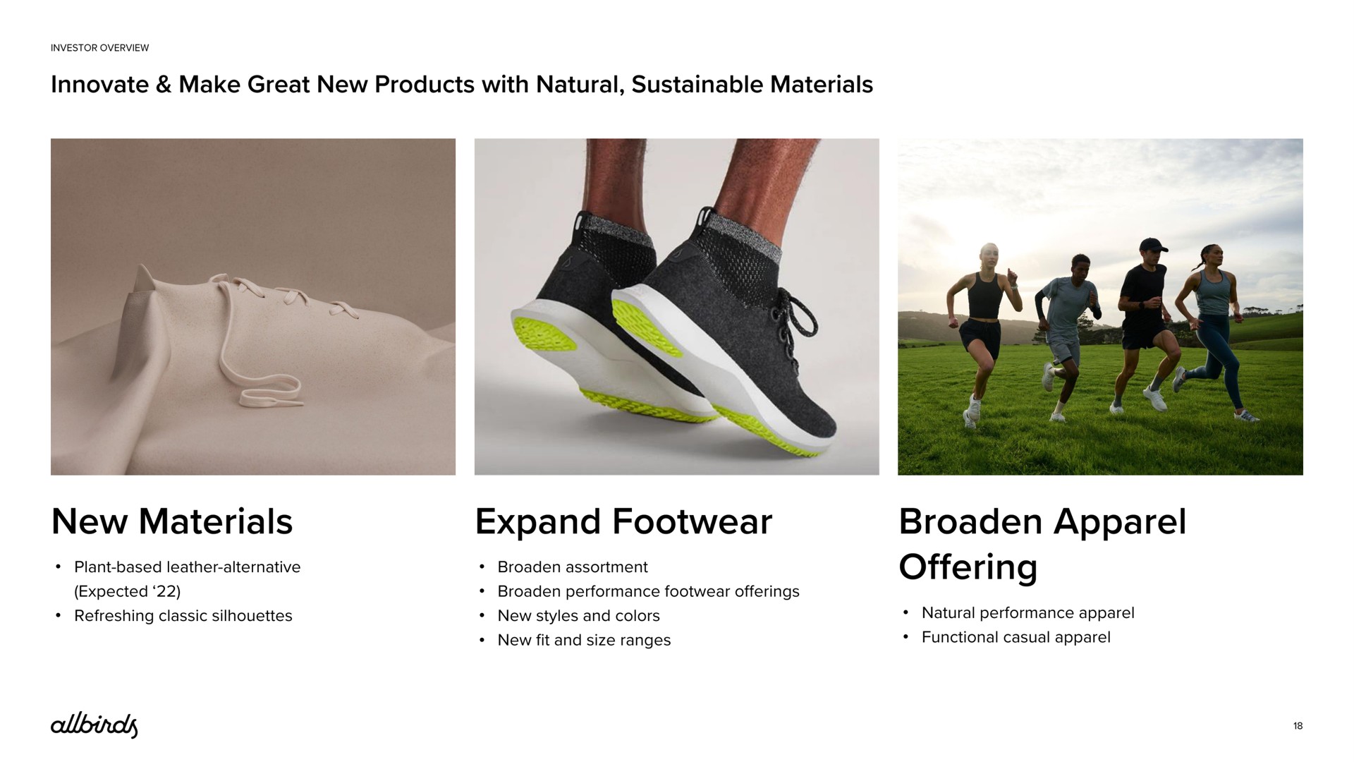 innovate make great new products with natural sustainable materials new materials expand footwear broaden apparel | Allbirds