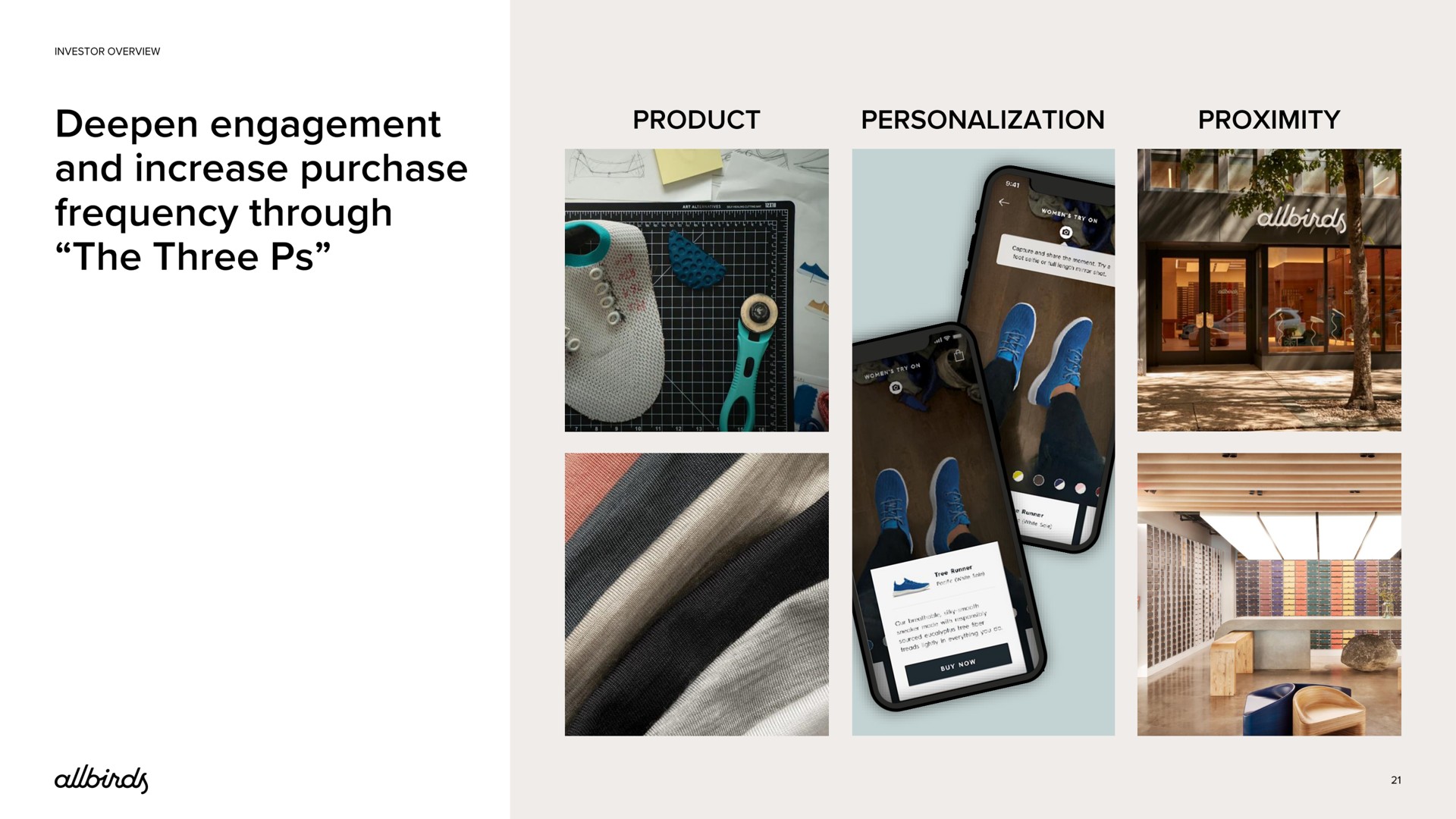 deepen engagement and increase purchase frequency through the three product personalization | Allbirds