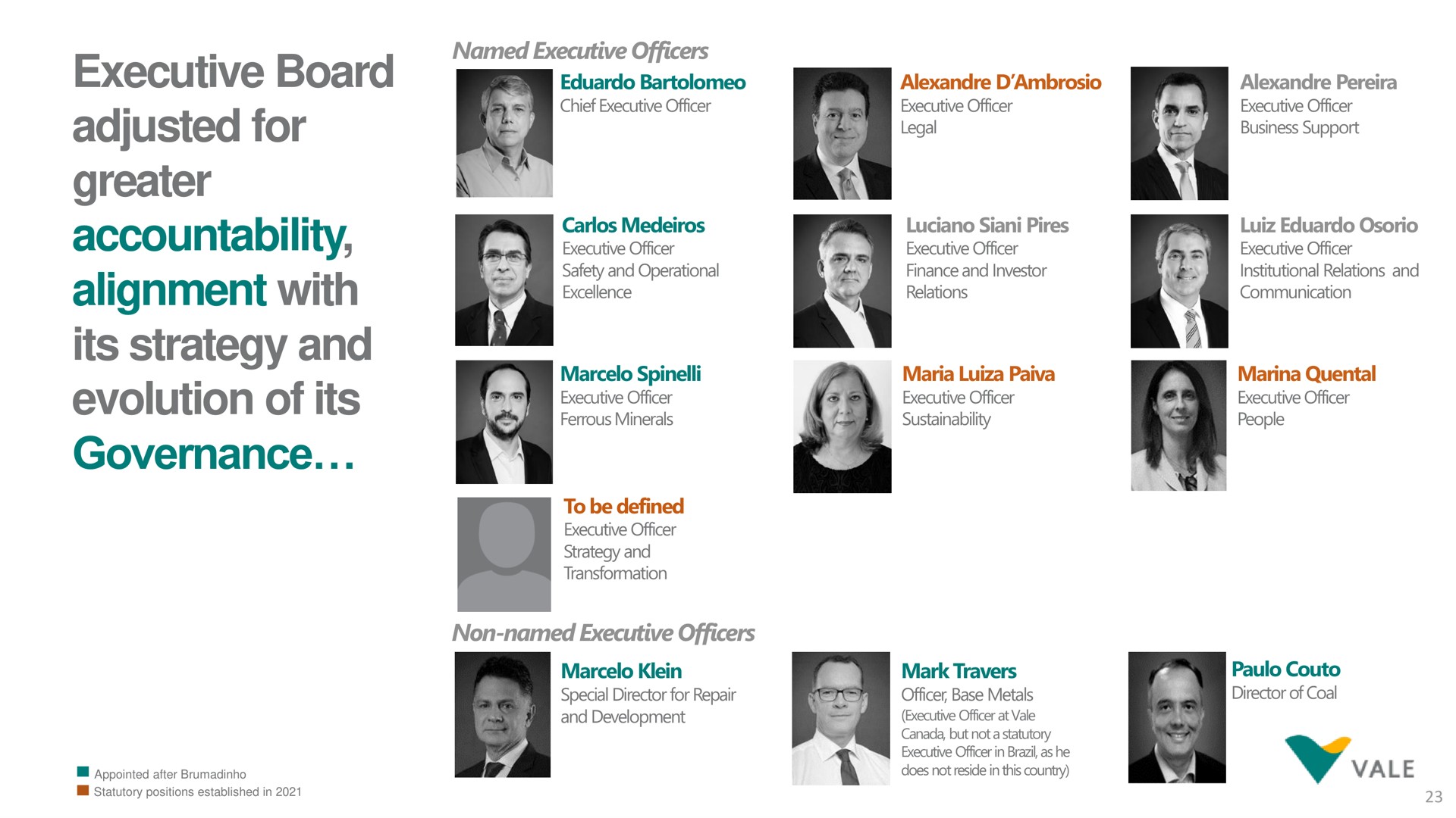 executive board adjusted for greater accountability alignment with its strategy and evolution of its governance vat | Vale