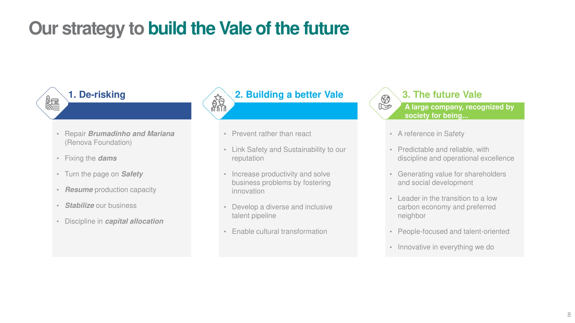 our strategy to build the vale of the future | Vale
