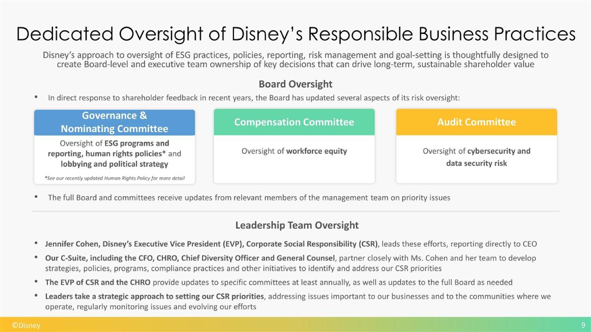 dedicated oversight of responsible business practices | Disney