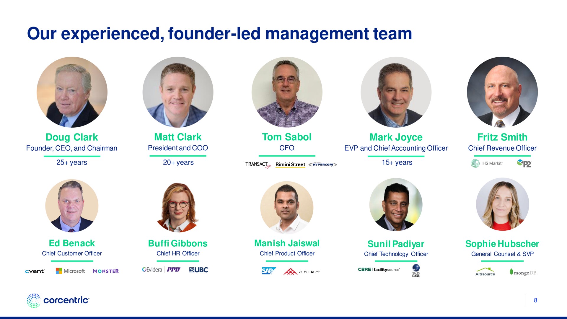 our experienced founder led management team | Corecentric
