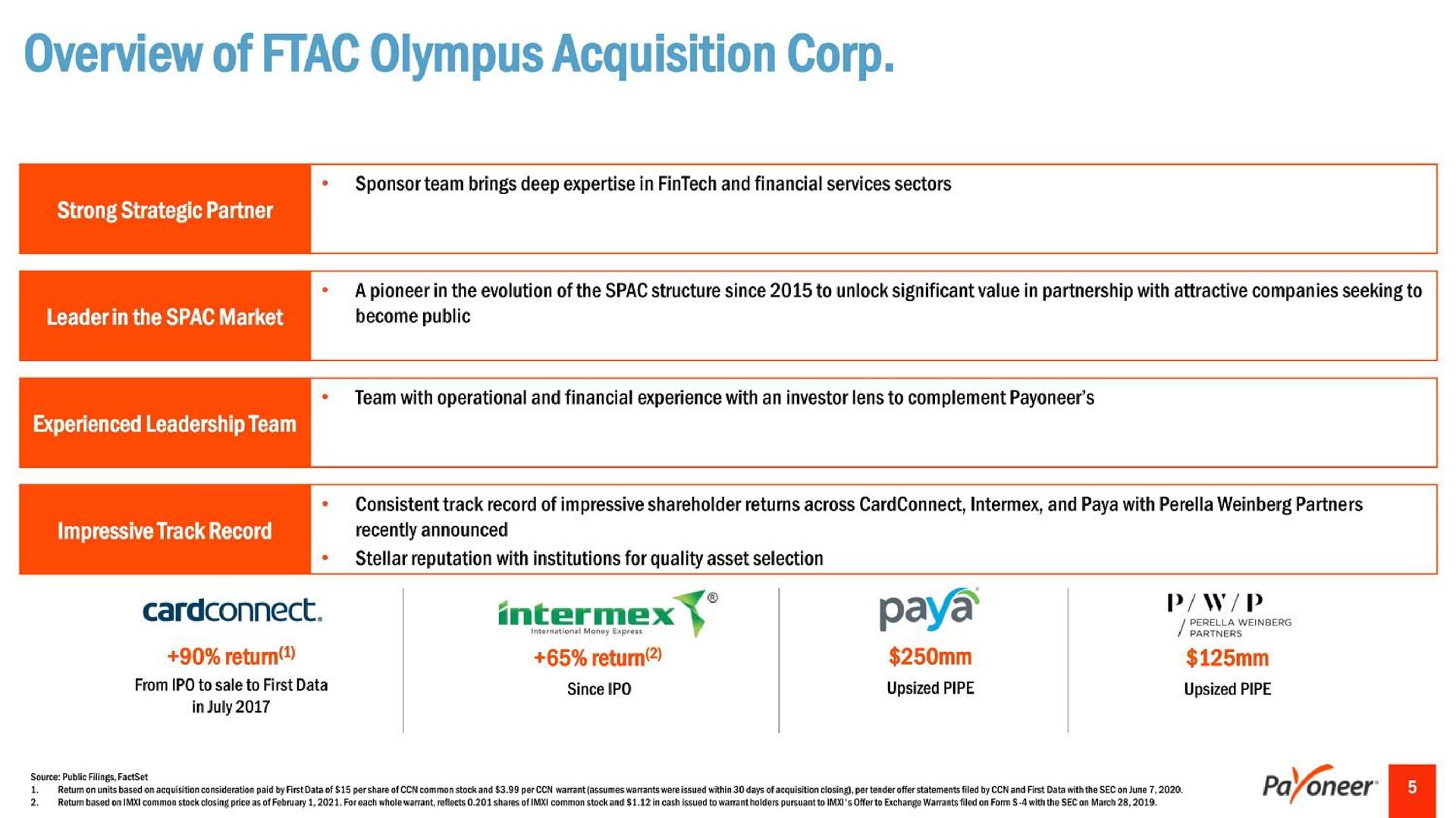 overview of acquisition corp | Payoneer