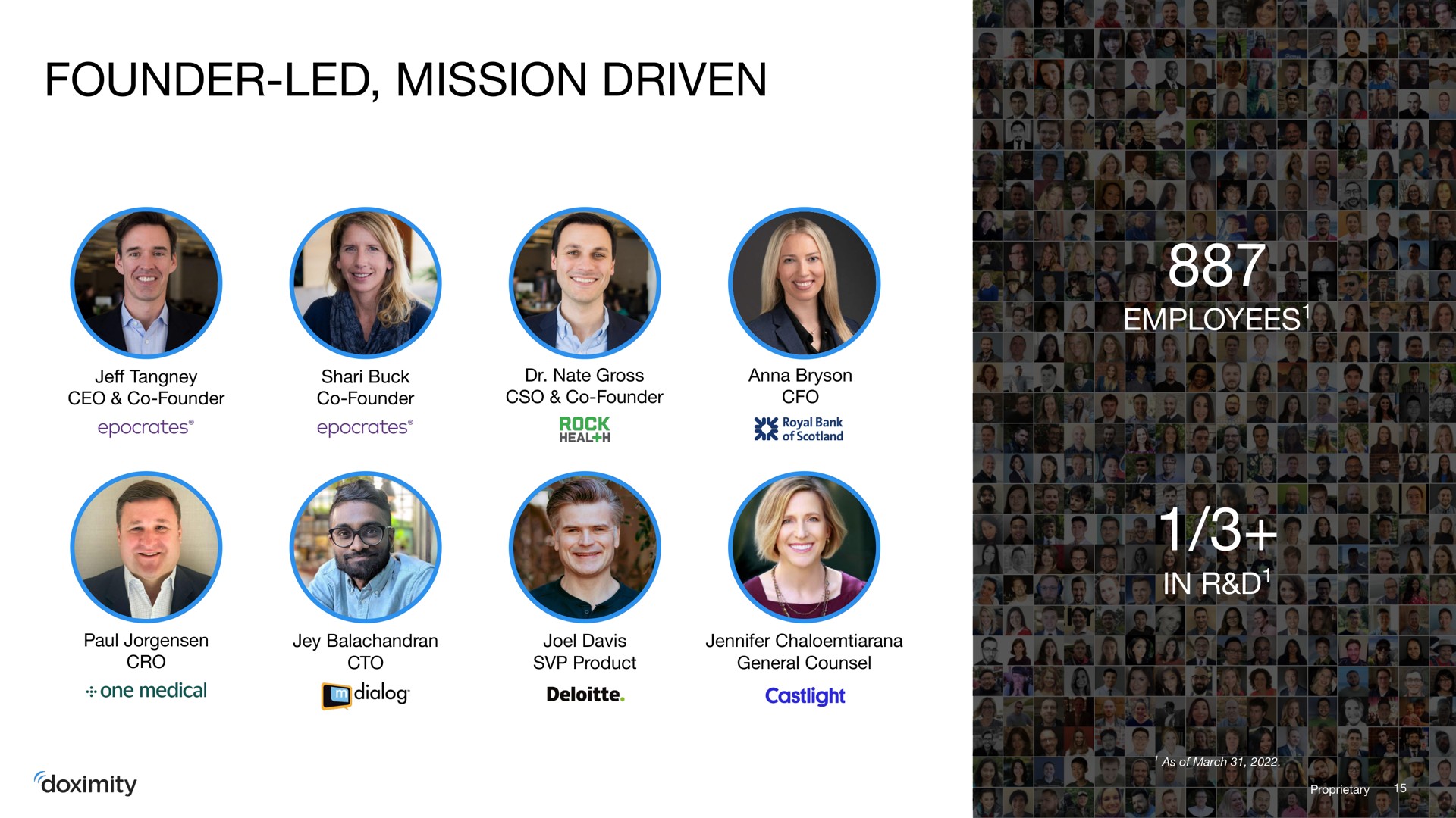 founder led mission driven | Doximity