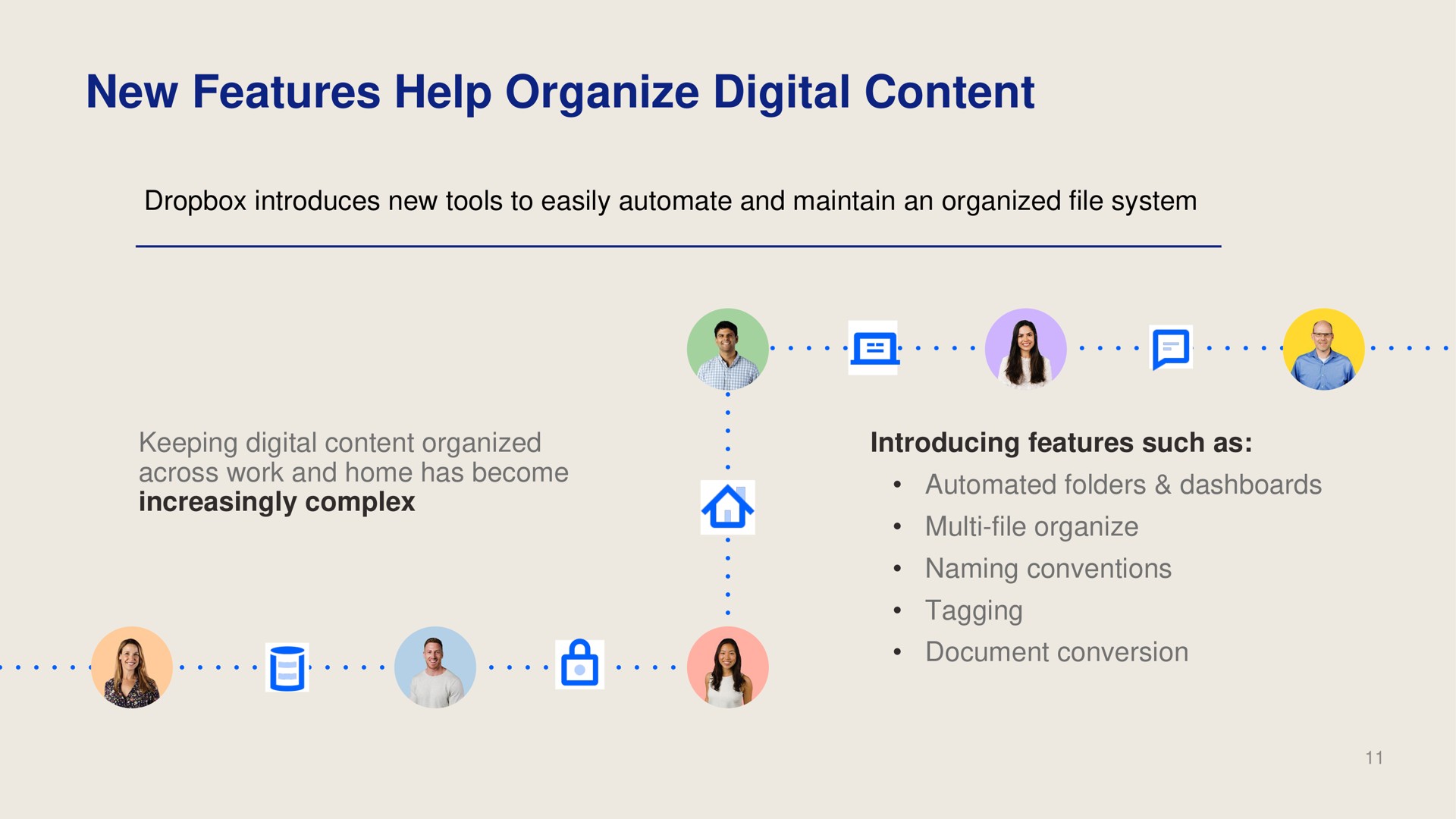 new features help organize digital content | Dropbox