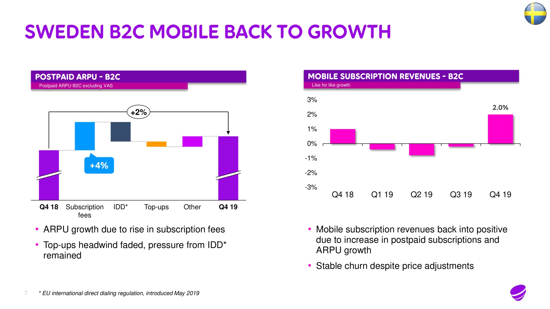 mobile back to growth | Telia Company