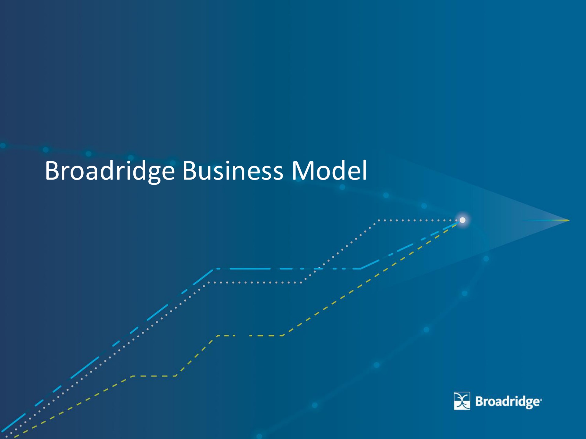 business model | Broadridge Financial Solutions