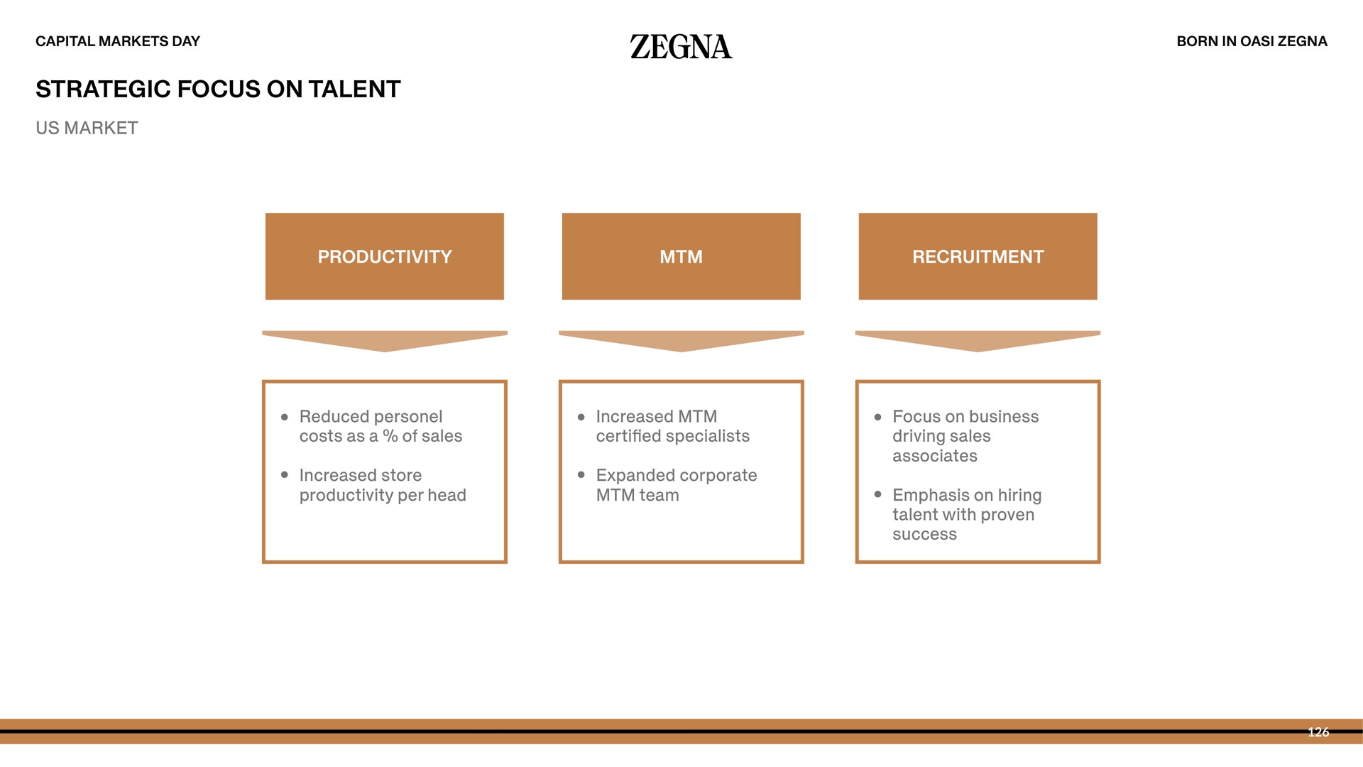 strategic focus on talent us market | Zegna