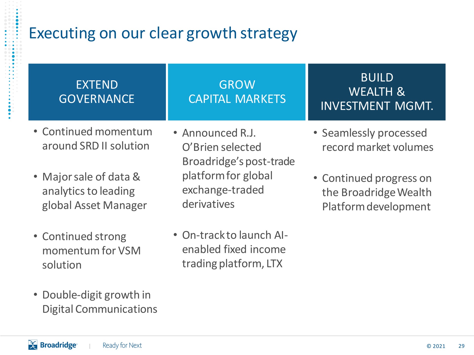 executing on our clear growth strategy | Broadridge Financial Solutions