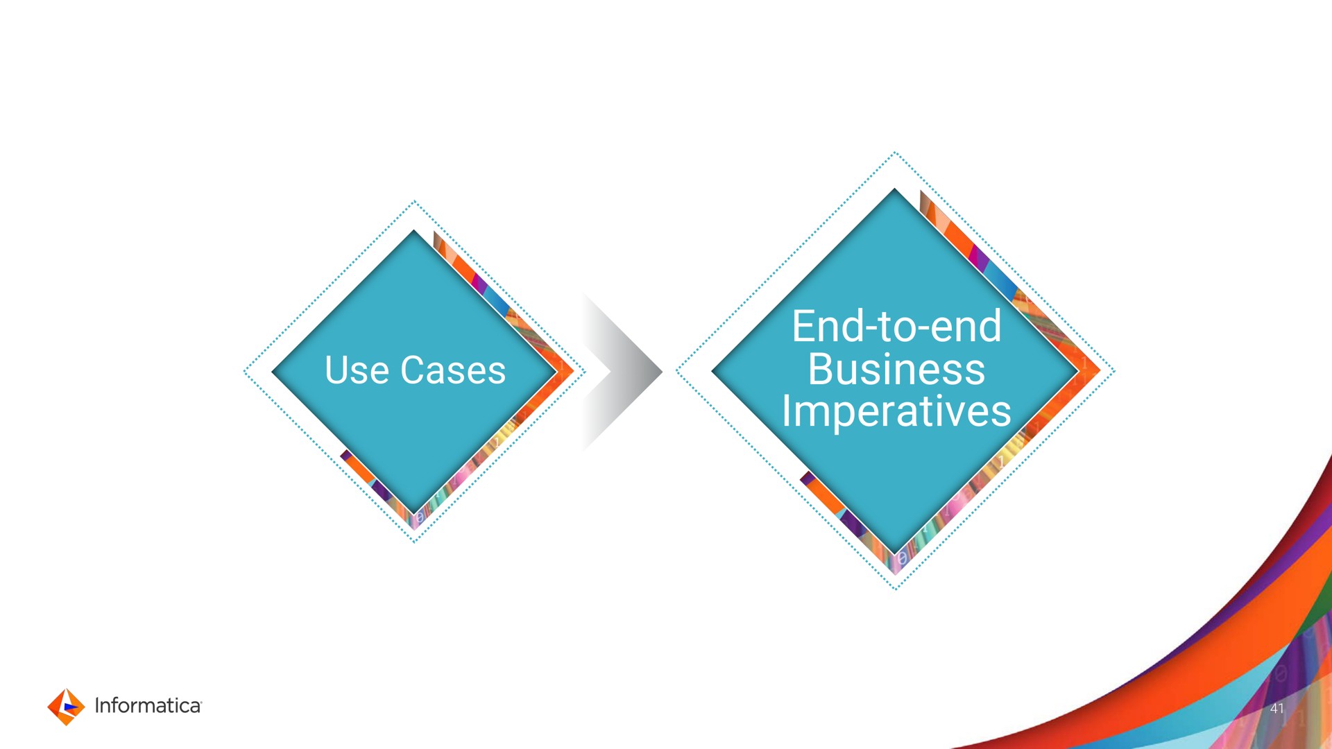 use cases end to end business imperatives a | Informatica