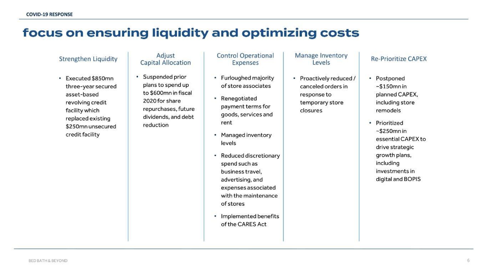 focus on ensuring liquidity and optimizing costs | Bed Bath & Beyond