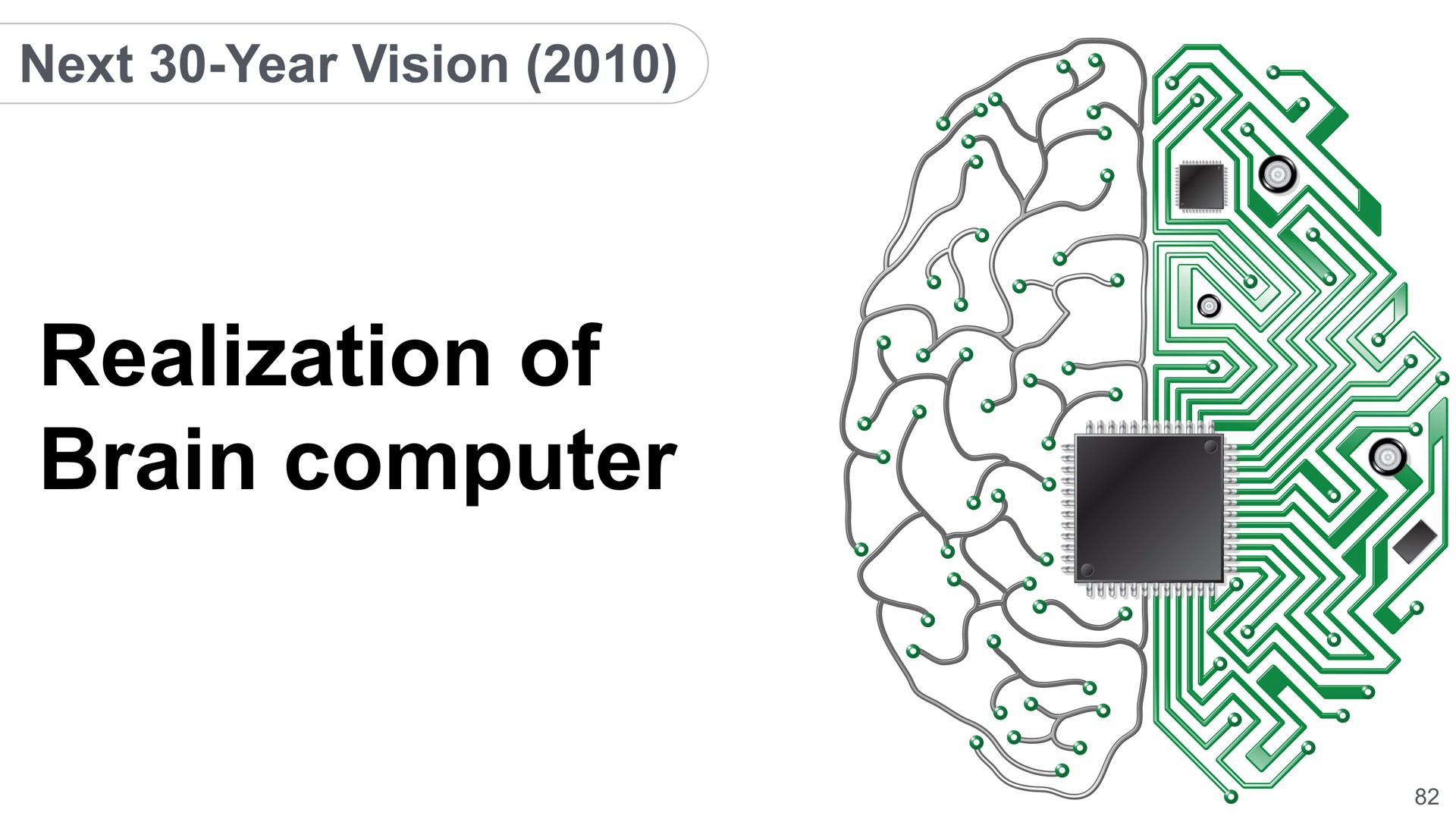 realization of brain computer next year vision | SoftBank