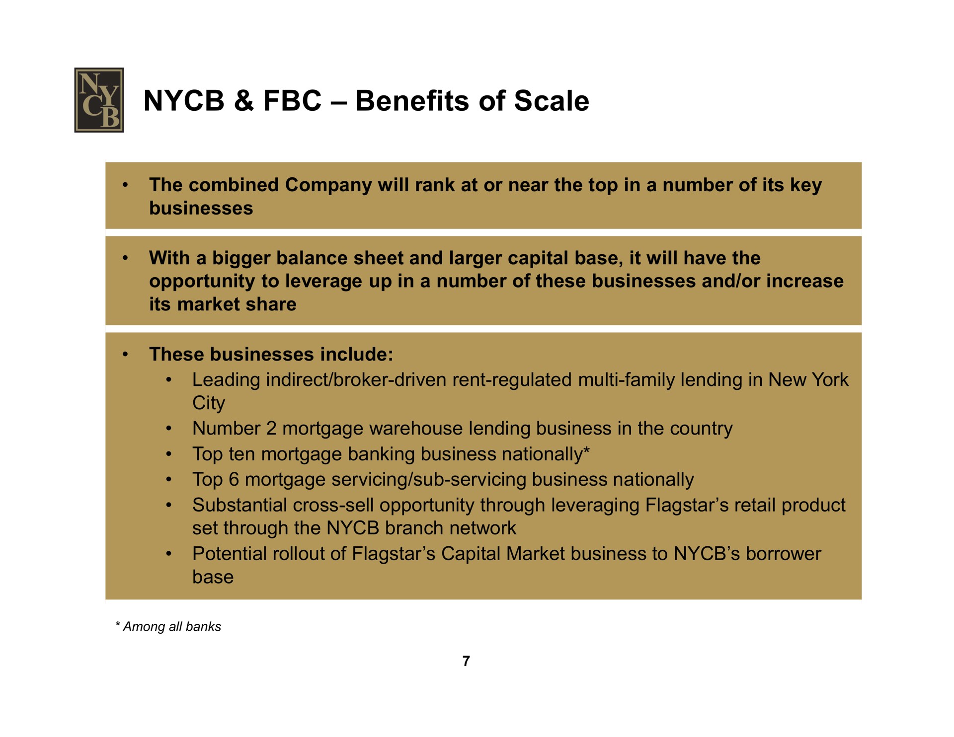benefits of scale the combined company will rank at or near the top in a number of its key businesses with a bigger balance sheet and capital base it will have the opportunity to leverage up in a number of these businesses and or increase its market share these businesses include leading indirect broker driven rent regulated family lending in new york city number mortgage warehouse lending business in the country top ten mortgage banking business nationally top mortgage servicing sub servicing business nationally substantial cross sell opportunity through leveraging retail product set through the branch network potential of capital market business to borrower base be | New York Community Bancorp