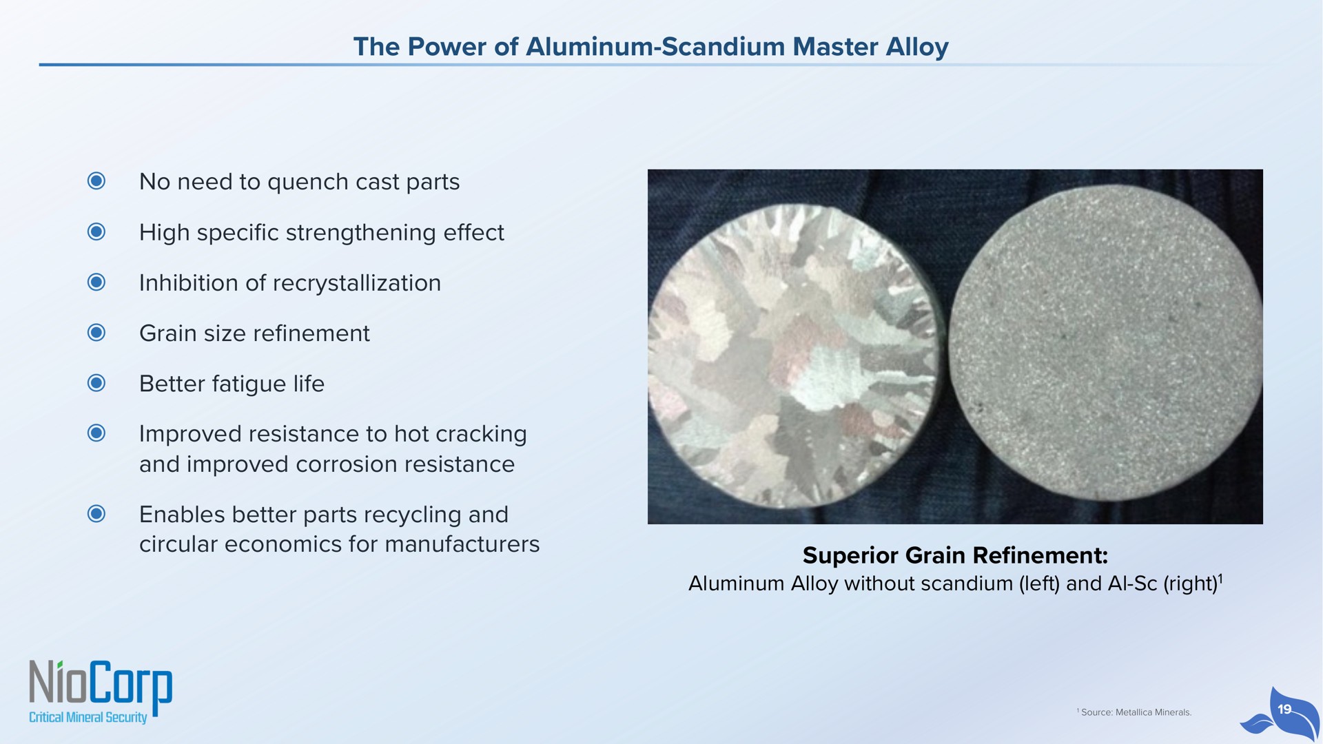 the power of aluminum scandium master alloy no need to quench cast parts high specific strengthening effect inhibition of recrystallization grain size refinement better fatigue life improved resistance to hot cracking and improved corrosion resistance enables better parts recycling and circular economics for manufacturers superior grain refinement aluminum alloy without scandium left and right | NioCorp
