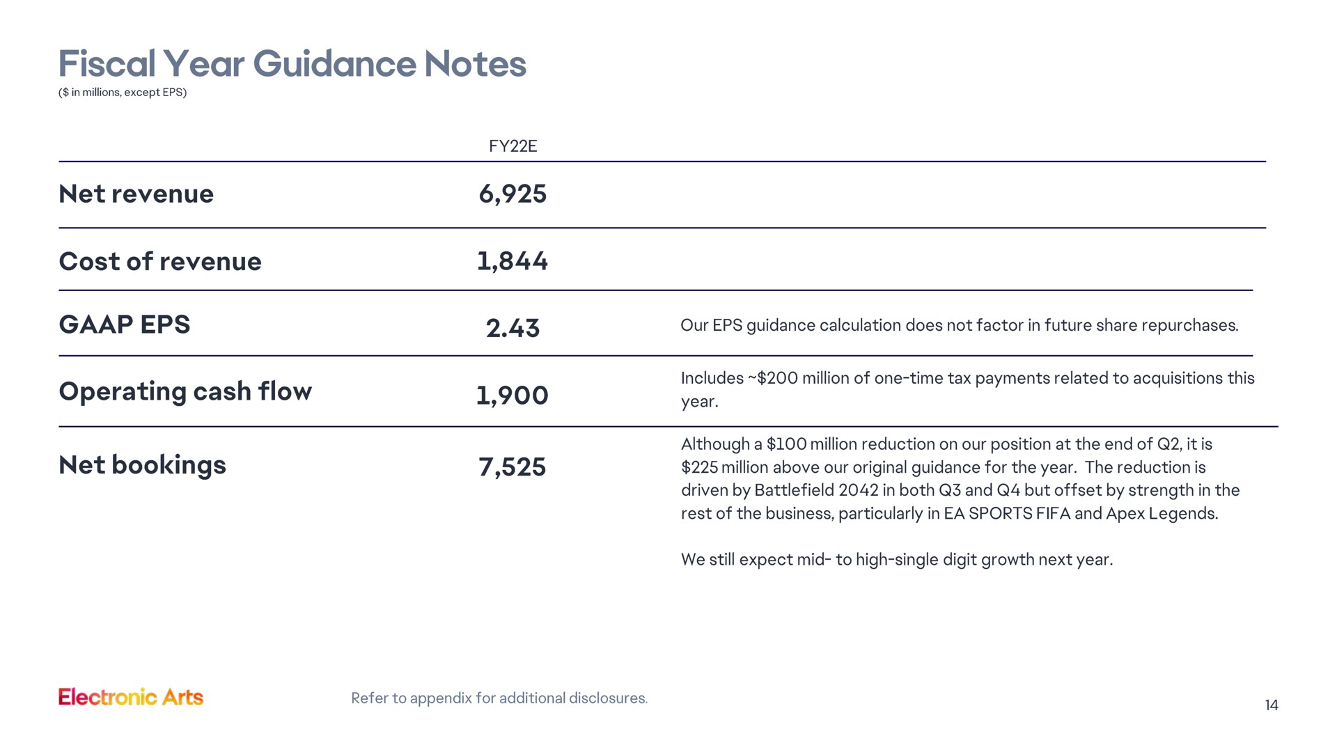fiscal year guidance notes operating cash flow net bookings arts | Electronic Arts