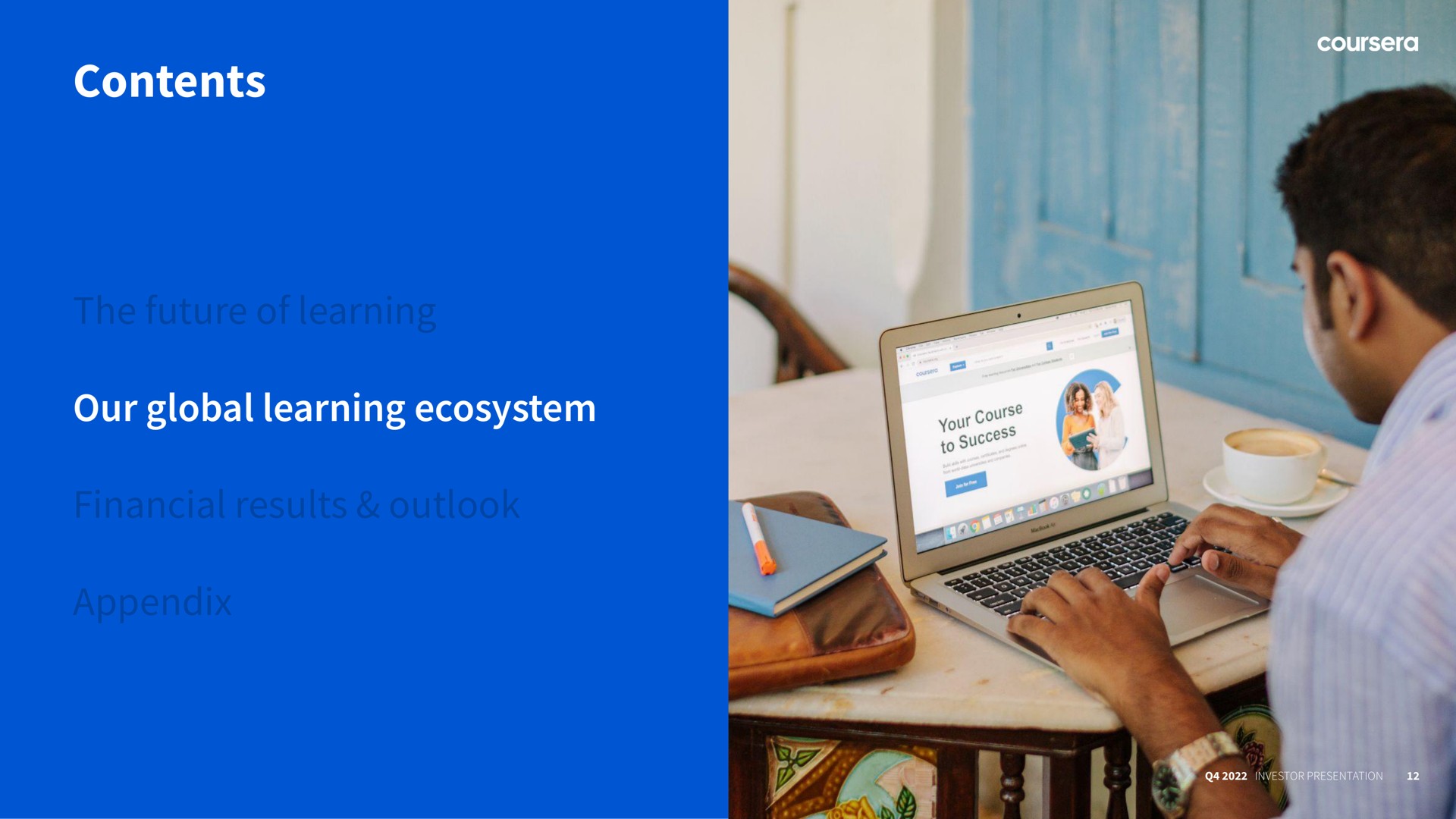 aha your our global learning ecosystem | Coursera
