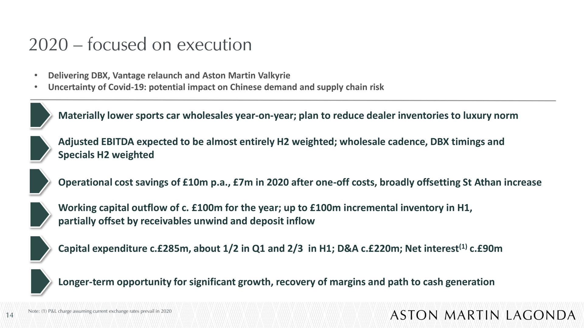 focused on execution | Aston Martin Lagonda