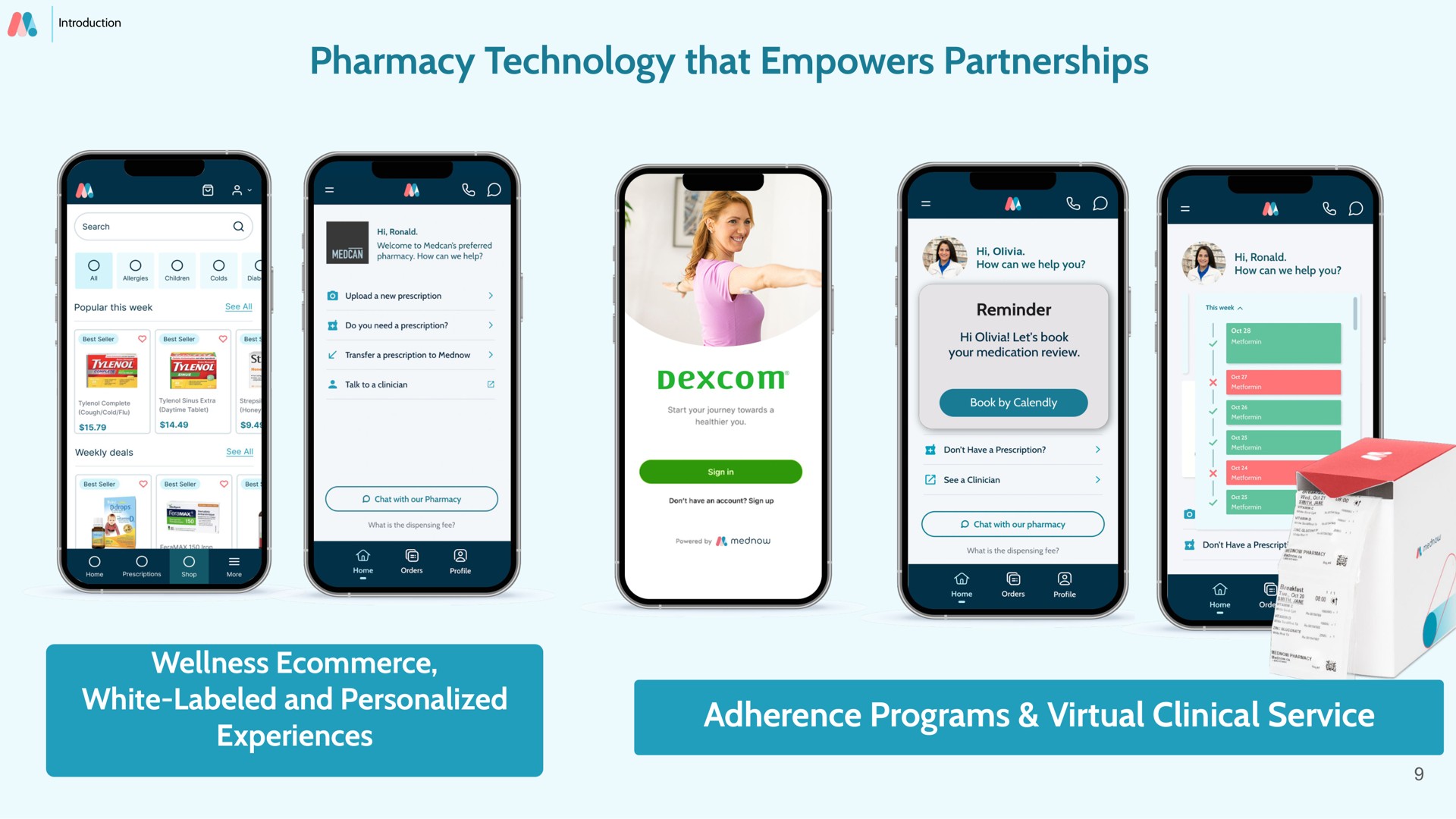 pharmacy technology that empowers partnerships adherence programs virtual clinical service | Mednow