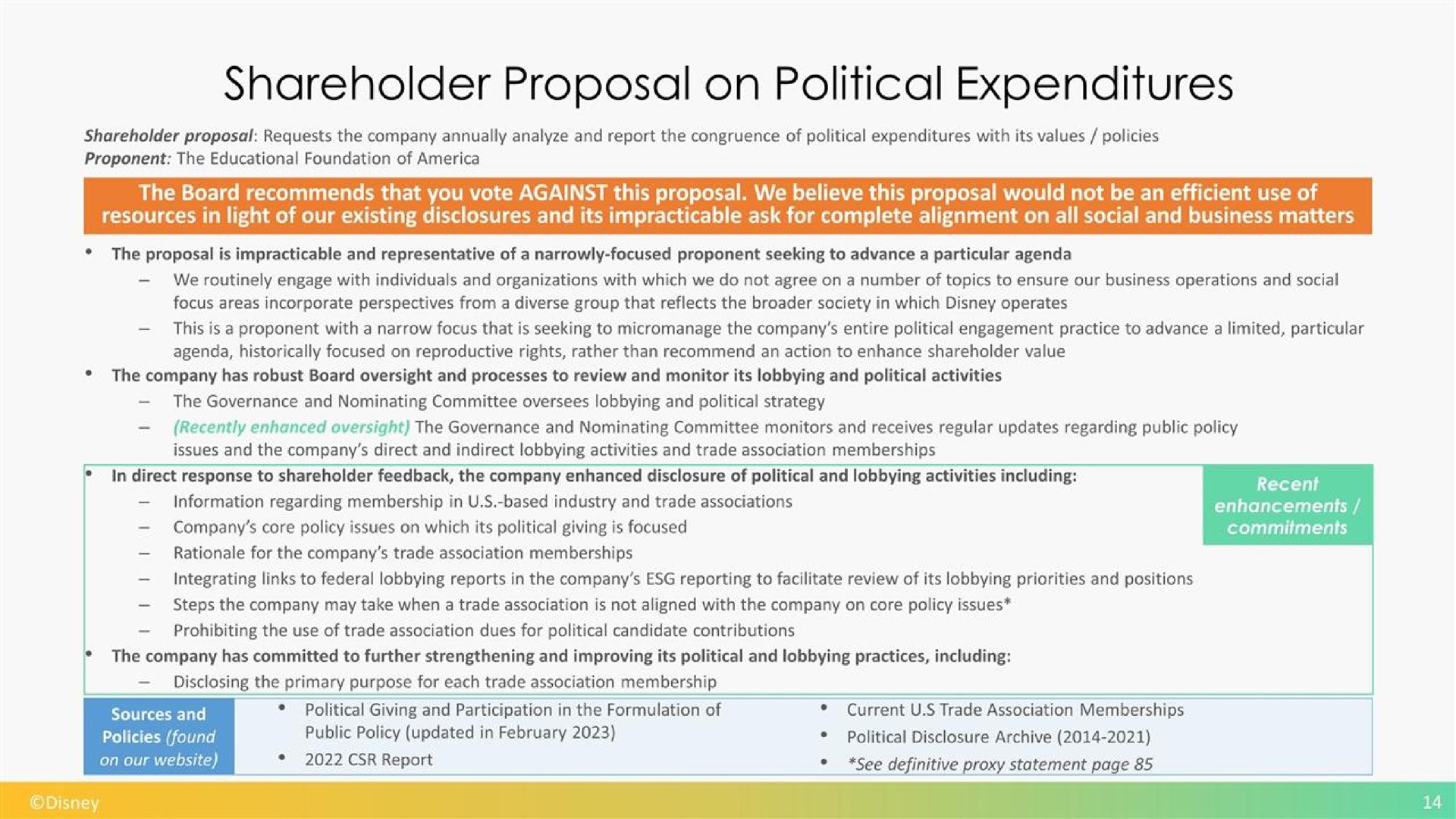 shareholder proposal on political expenditures | Disney