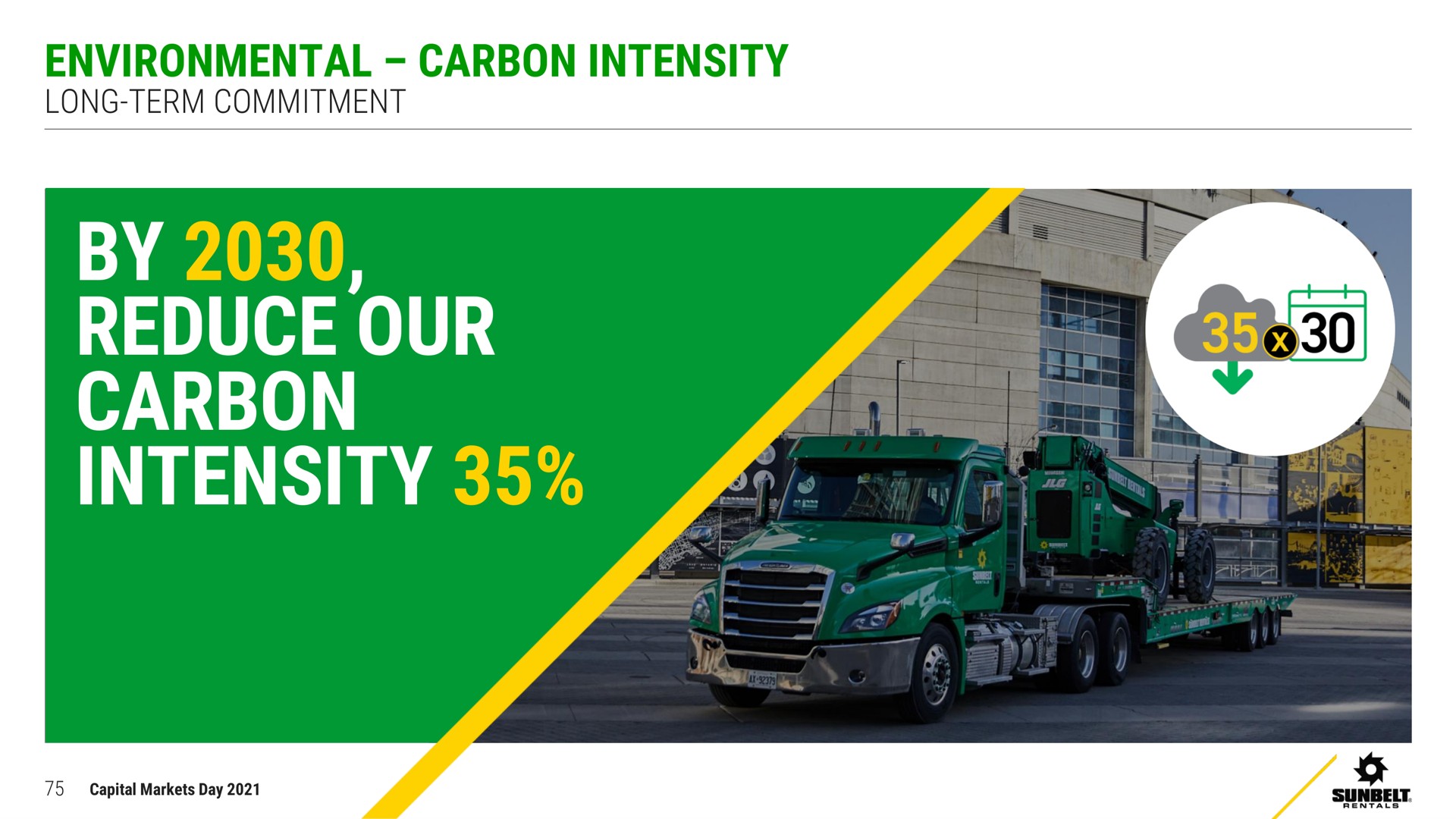 environmental carbon intensity by reduce our carbon intensity ere oss long term | Ashtead Group
