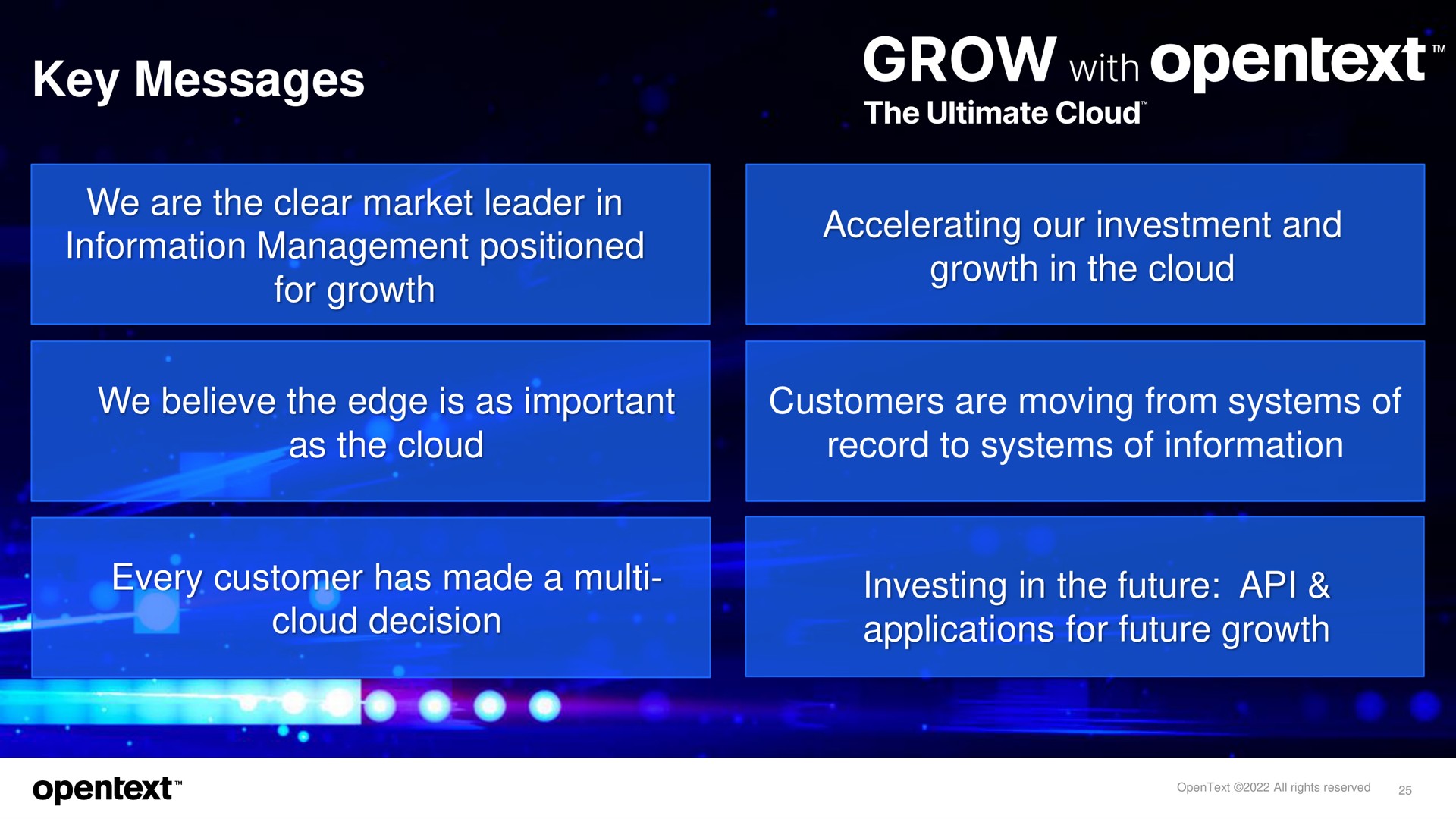 key messages grow with every customer has made a cloud decision investing in the future applications for future growth | OpenText
