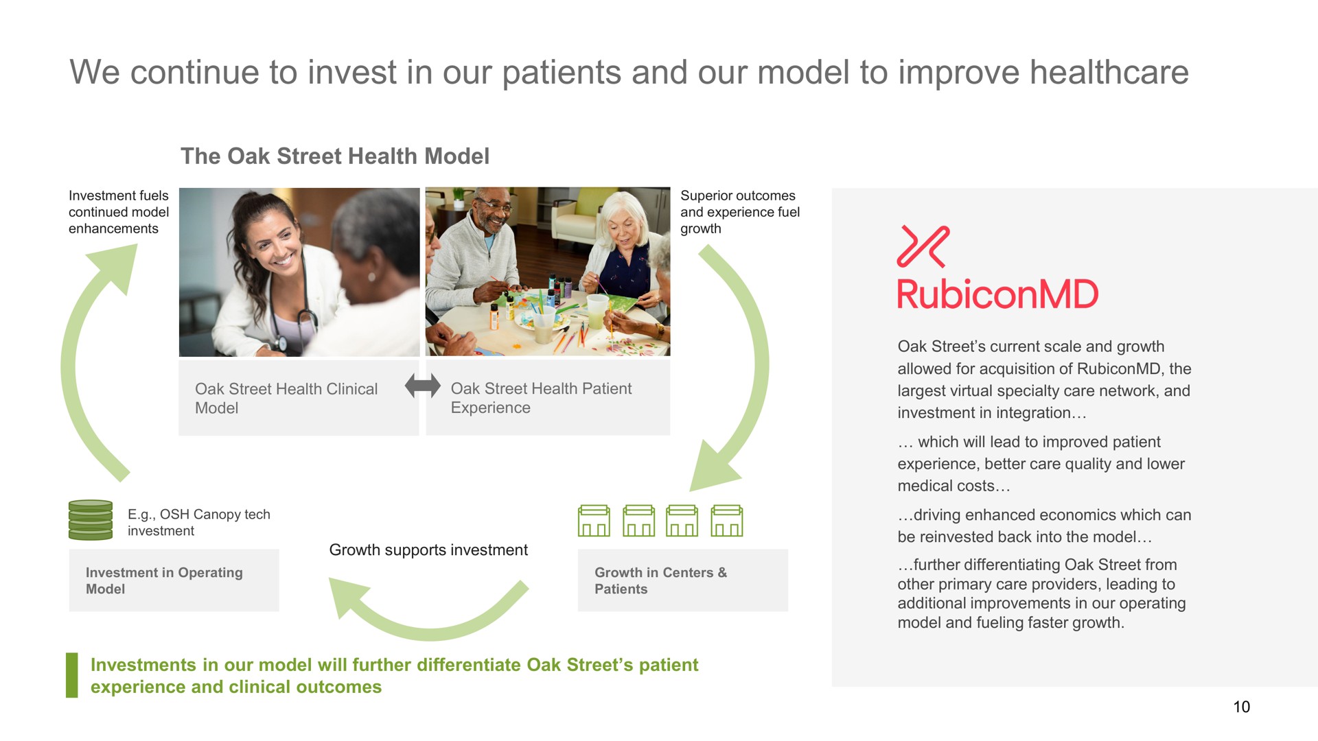 we continue to invest in our patients and our model to improve | Oak Street Health
