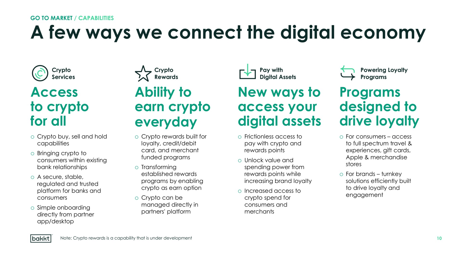 a few ways we connect the digital economy access to for all ability to earn everyday new ways to access your digital assets programs designed to drive loyalty she toy | Bakkt