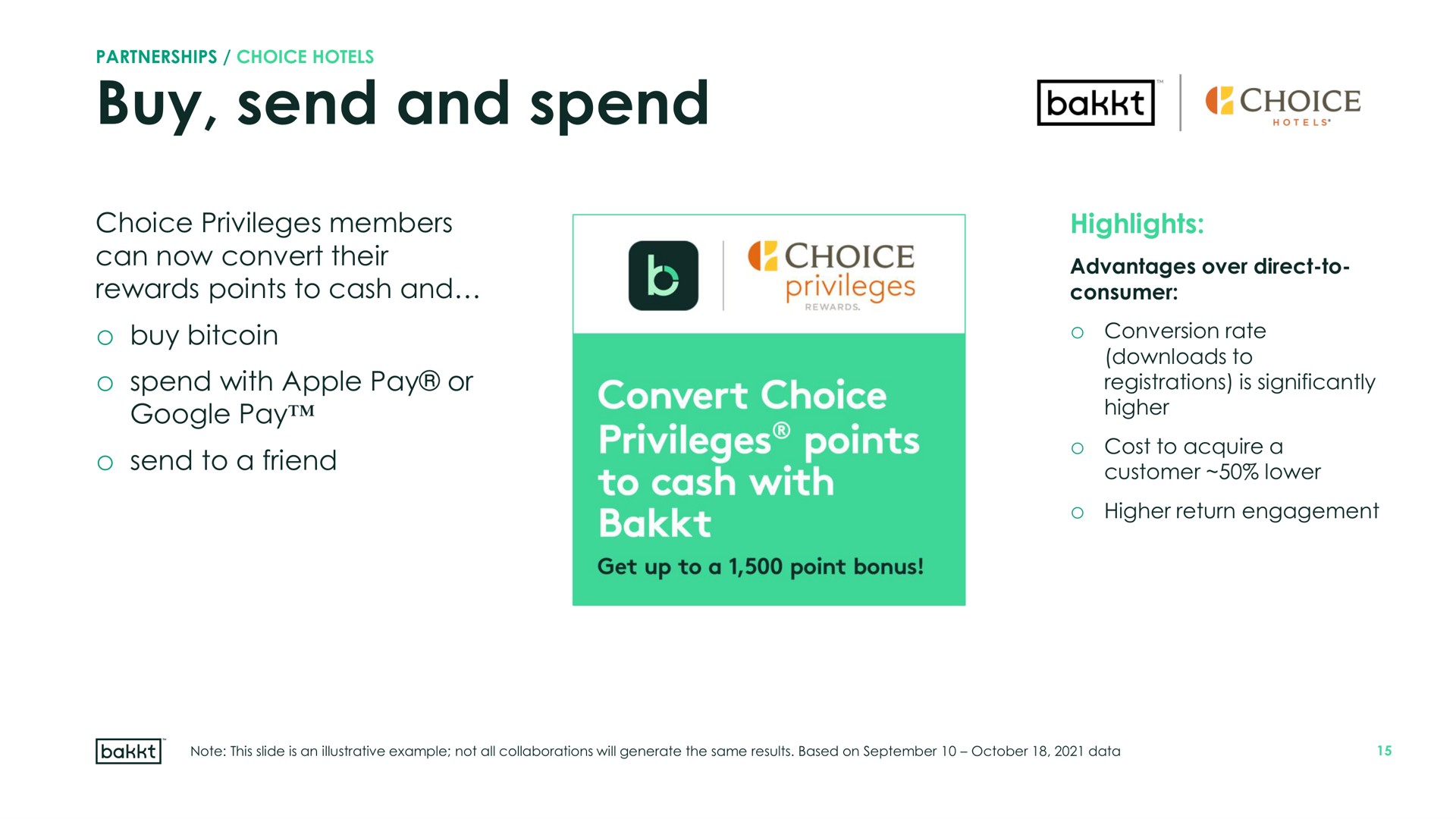 buy send and spend choice privileges convert choice privileges points | Bakkt