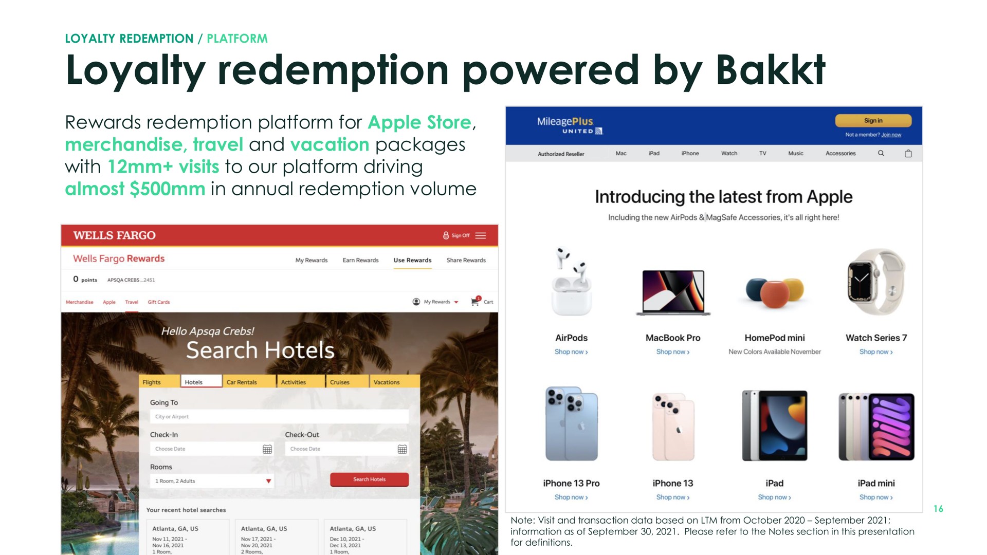 loyalty redemption powered by | Bakkt