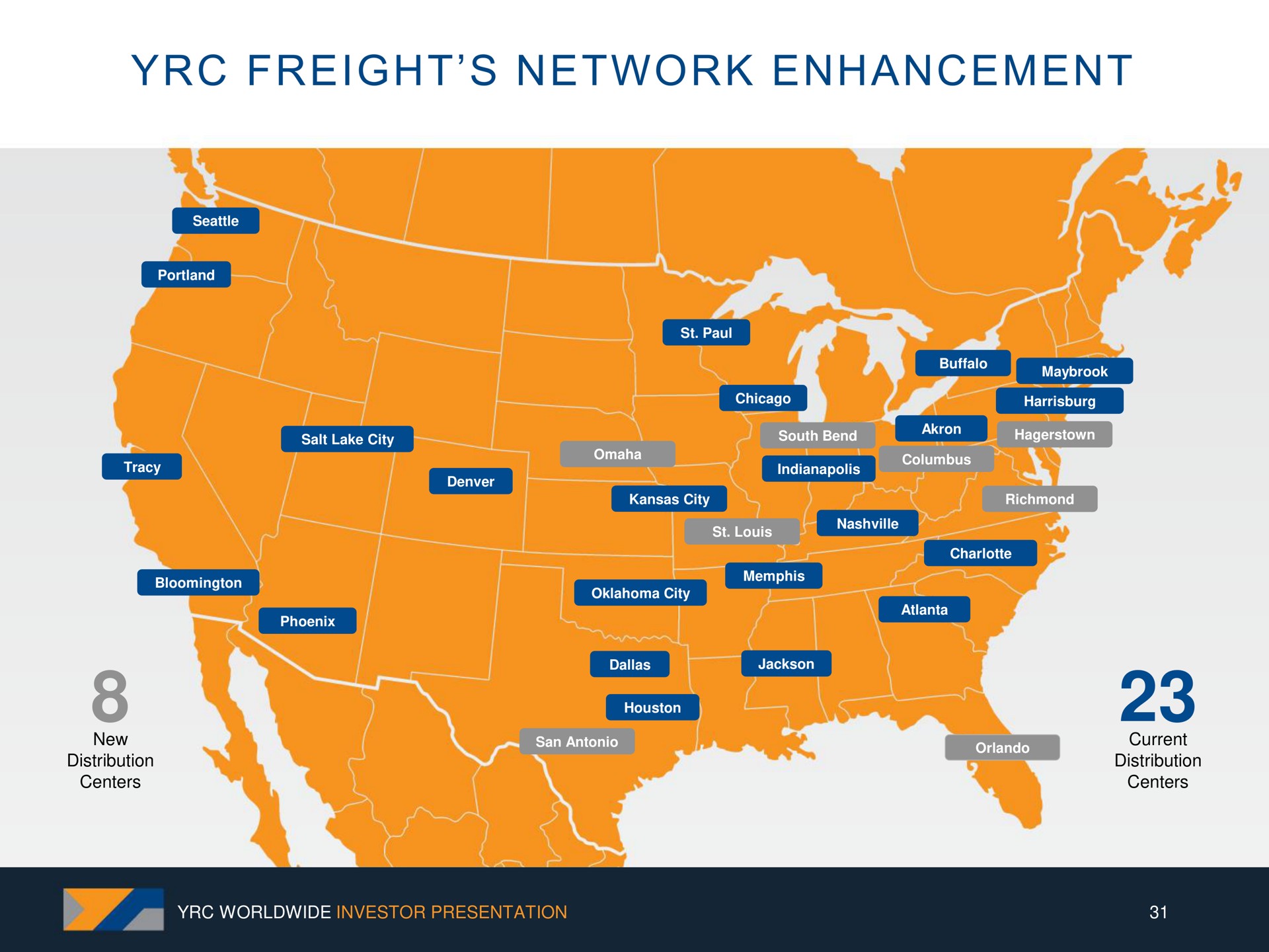 freight network enhancement | Yellow Corporation
