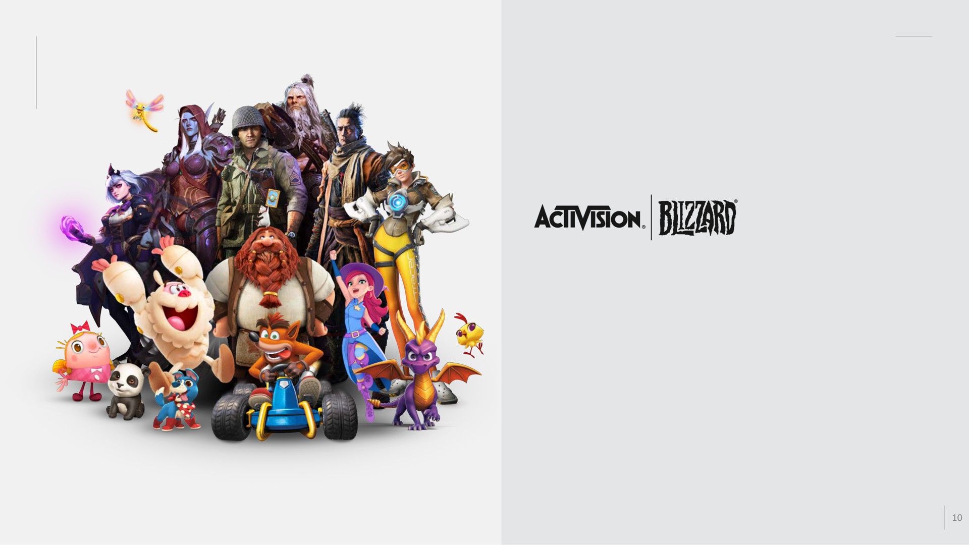  | Activision Blizzard