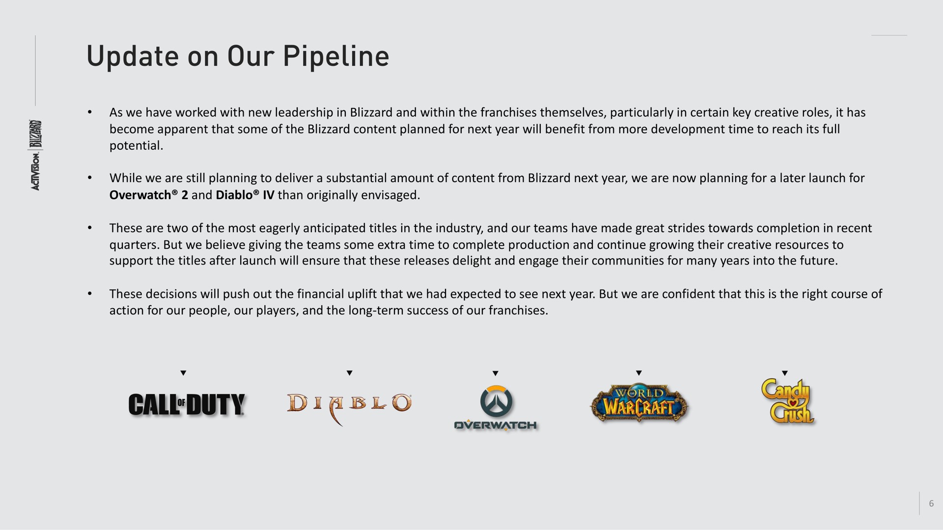 update on our pipeline | Activision Blizzard