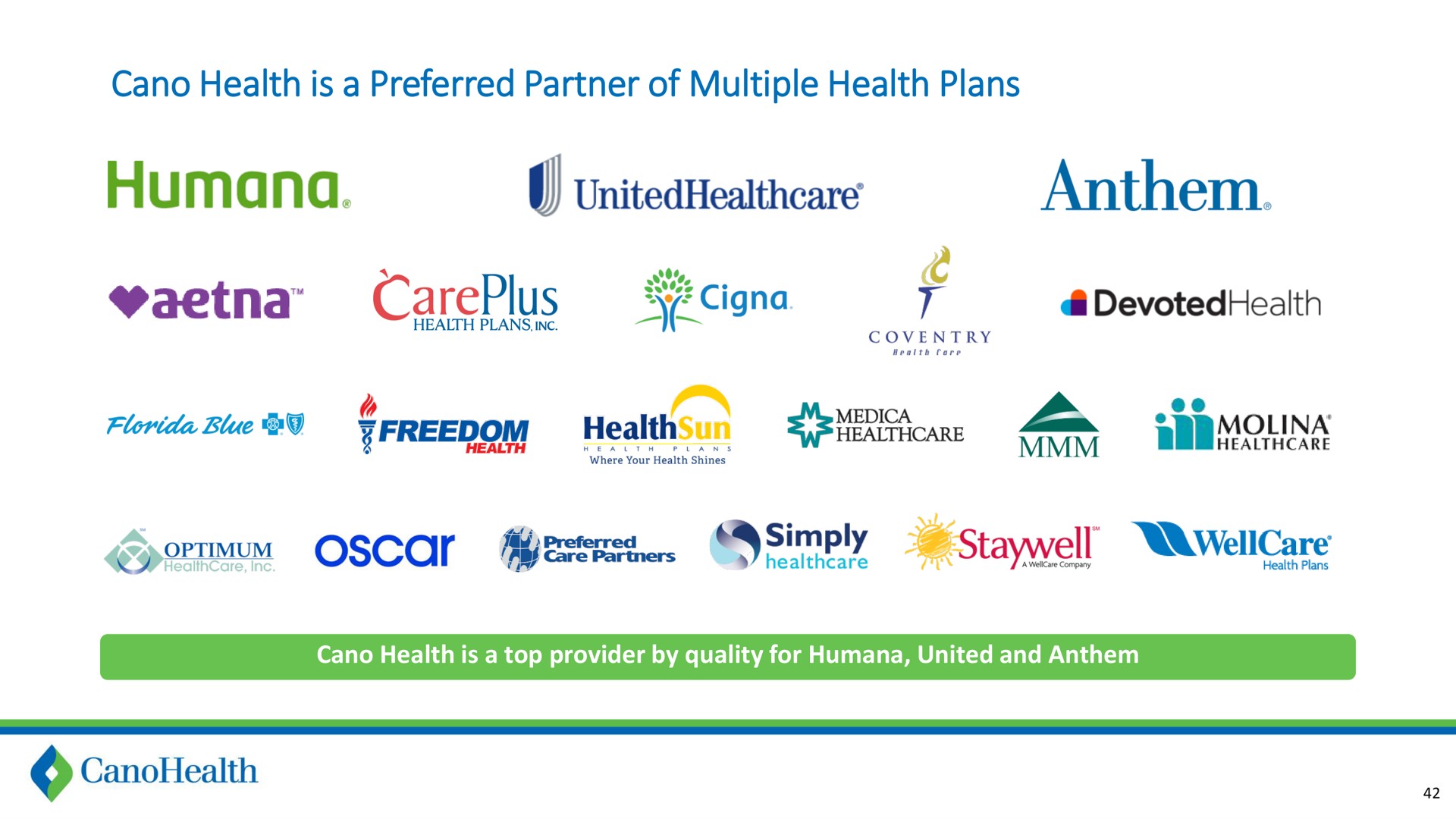 health is a preferred partner of multiple health plans anthem blue freedom in | Cano Health