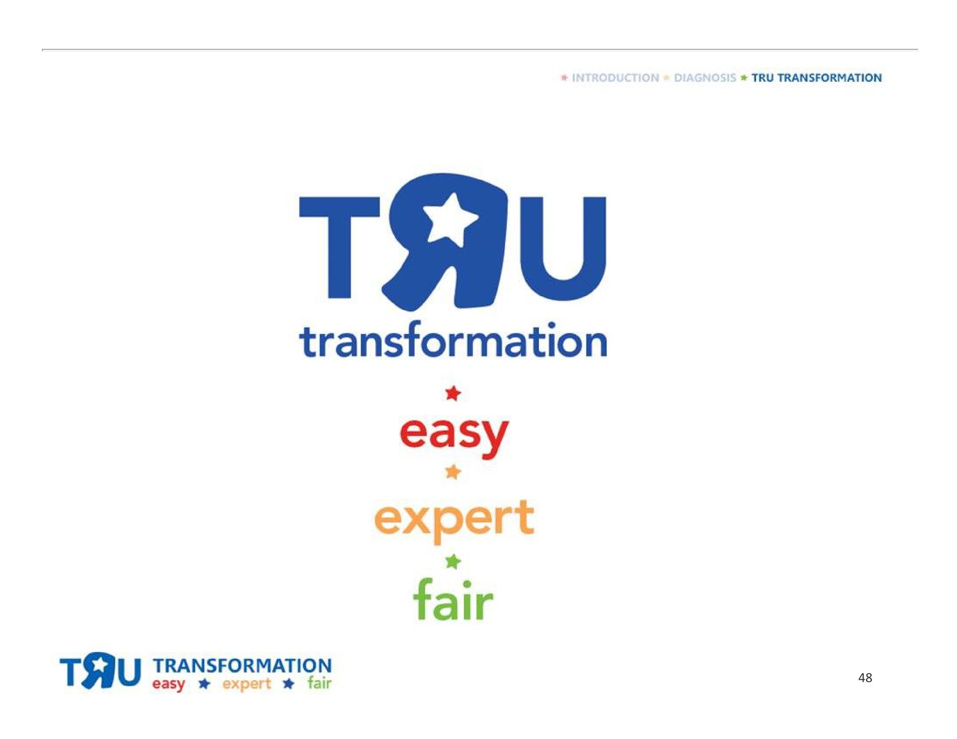 transformation easy fair transformation | Toys R Us