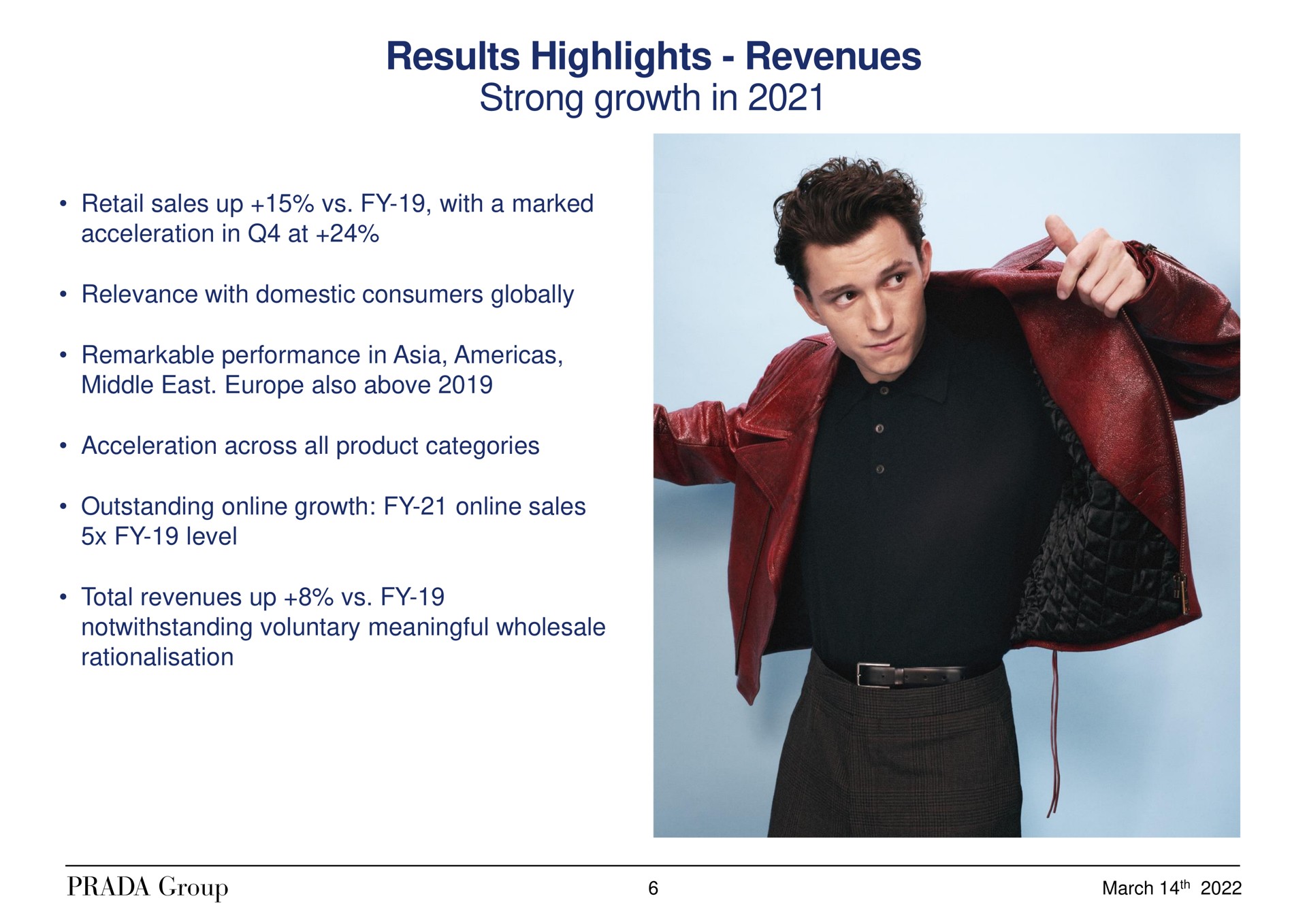 results highlights revenues strong growth in | Prada
